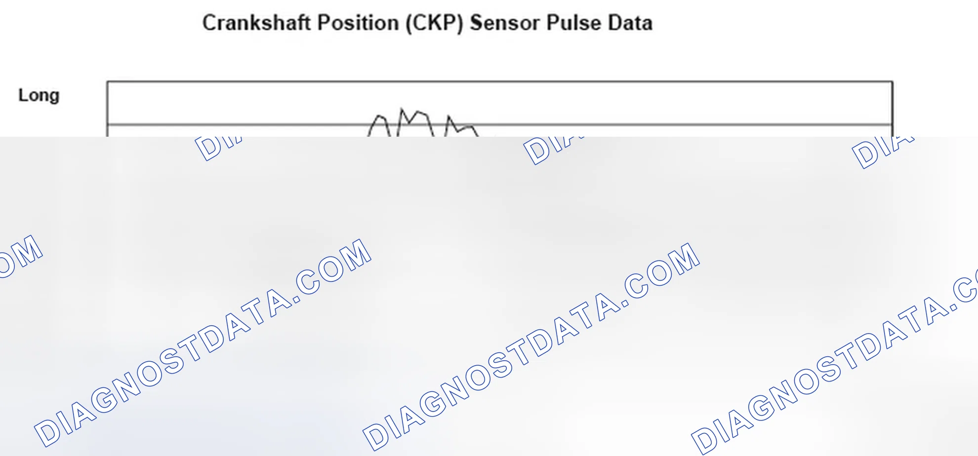 Scheme 238: DTC P0300: Random Misfire Detected