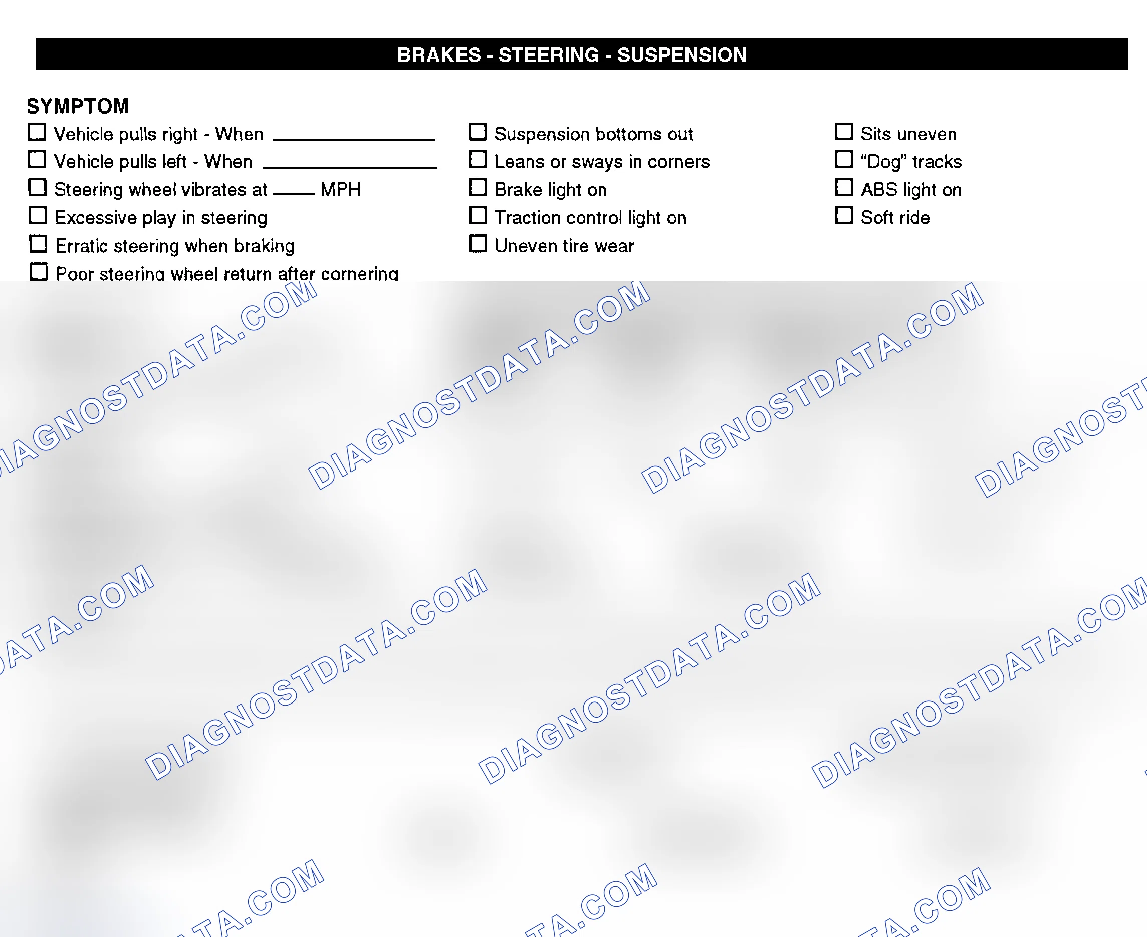 Scheme 7: Brakes, Steering, & Suspension