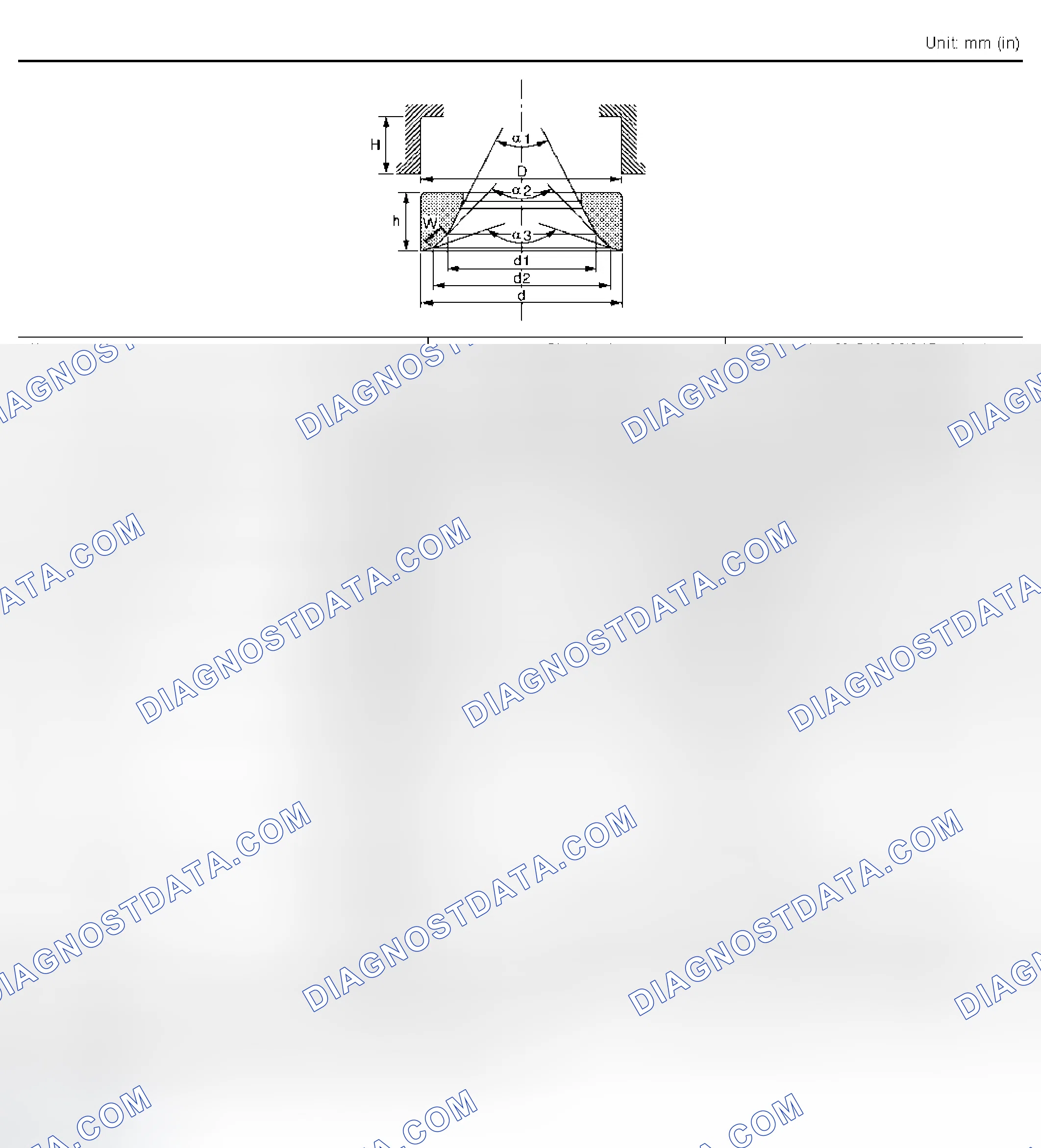 Scheme 345: Valve Seat