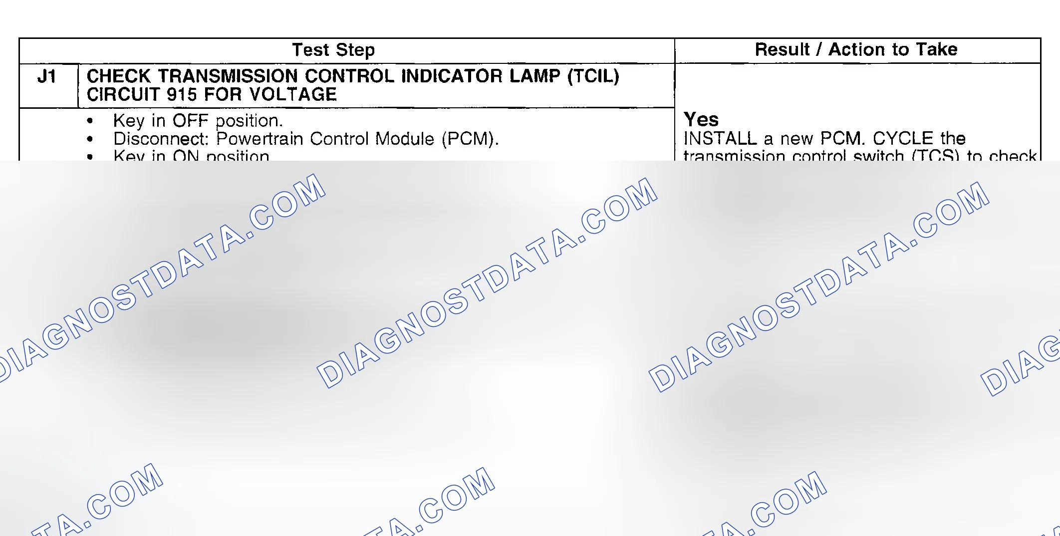 Scheme 657: Testing