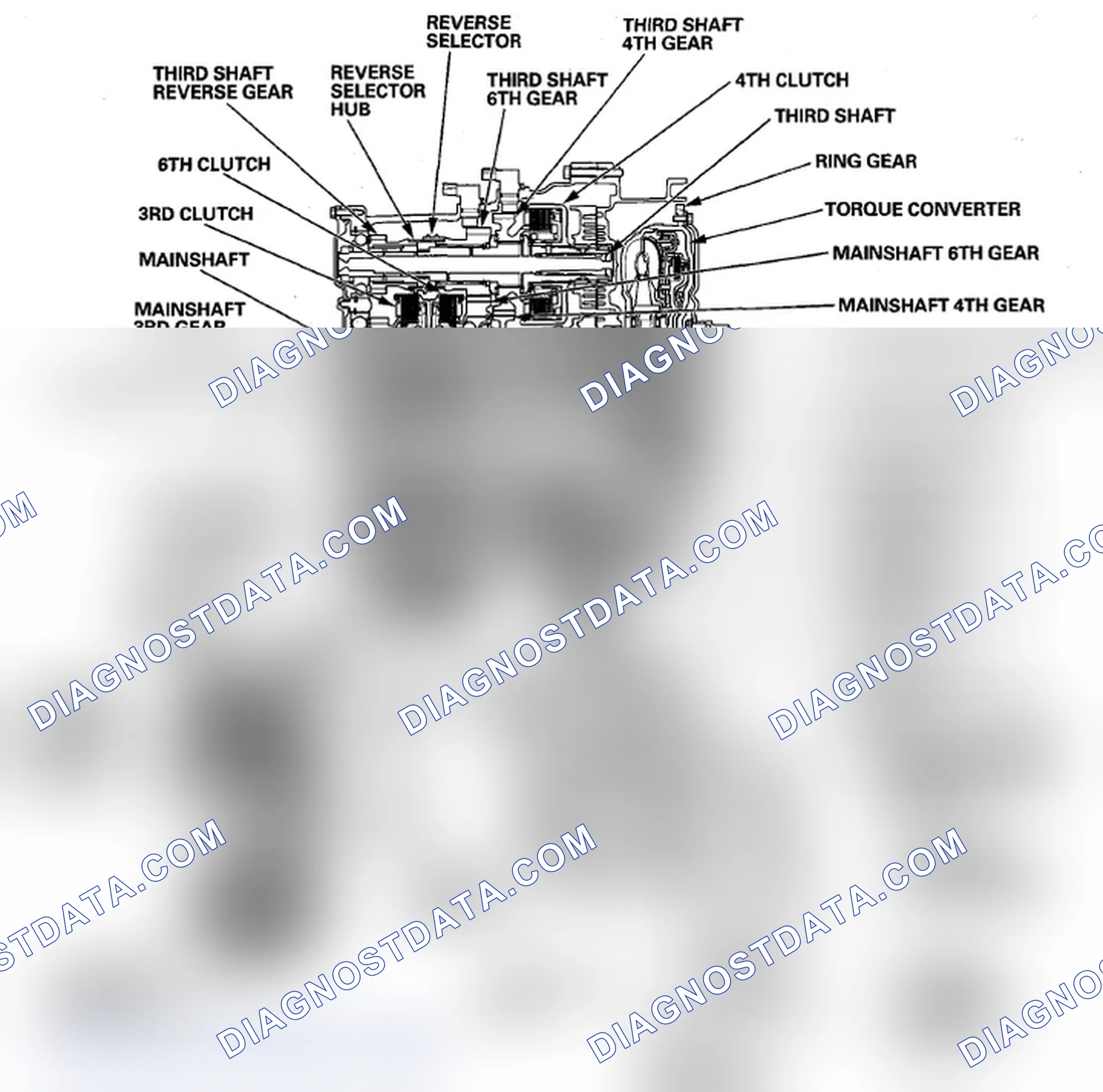 Scheme 15: Transmission Cutaway View