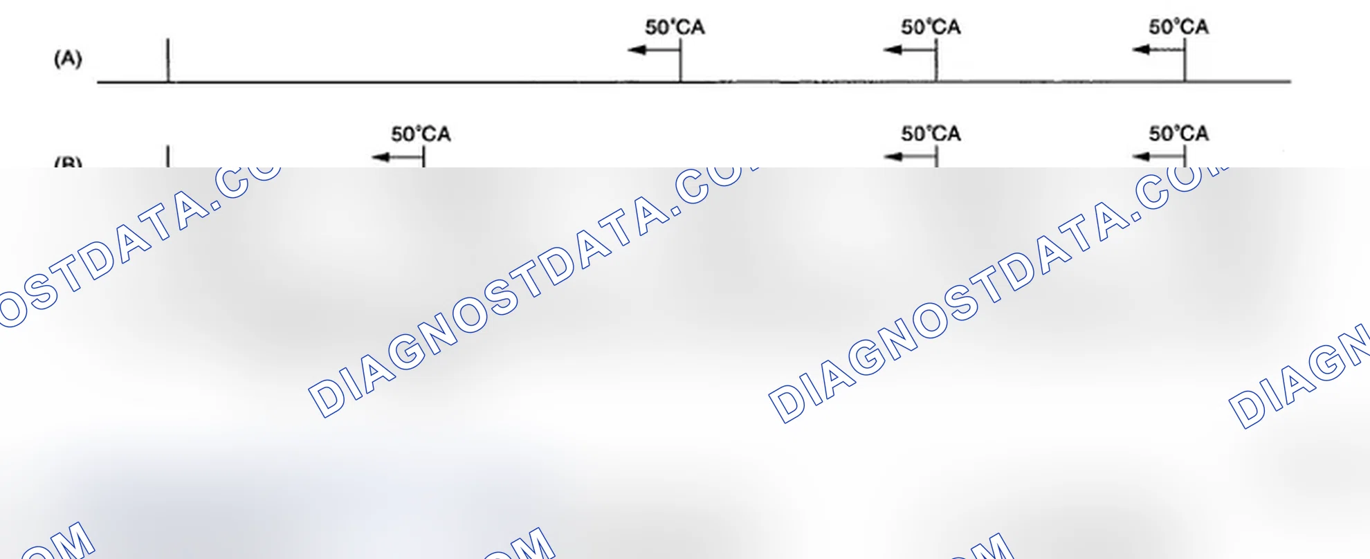 Scheme 267: COMPONENT DESCRIPTION