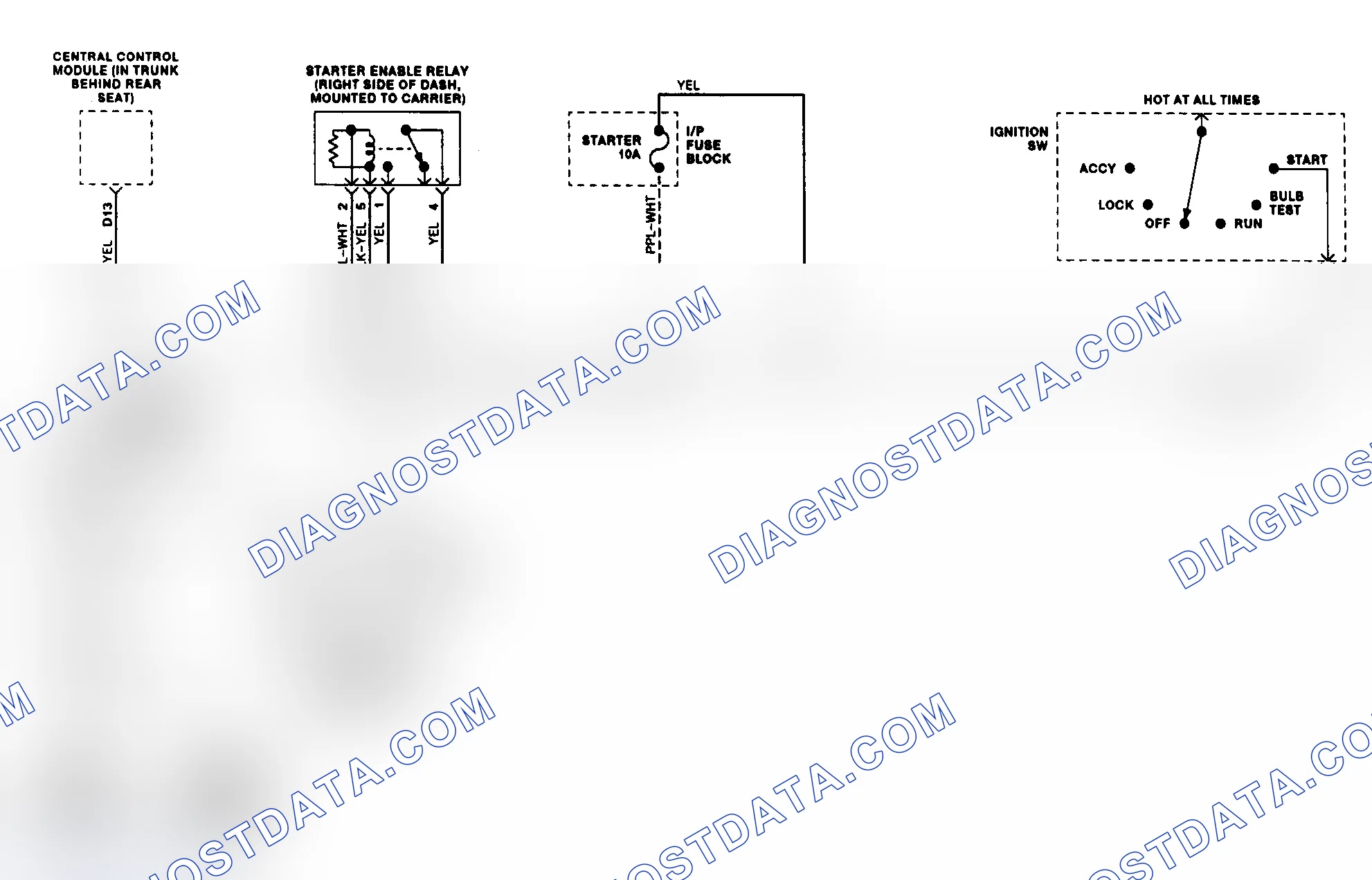 Scheme 18: Starter System Schematic (Fleetwood)