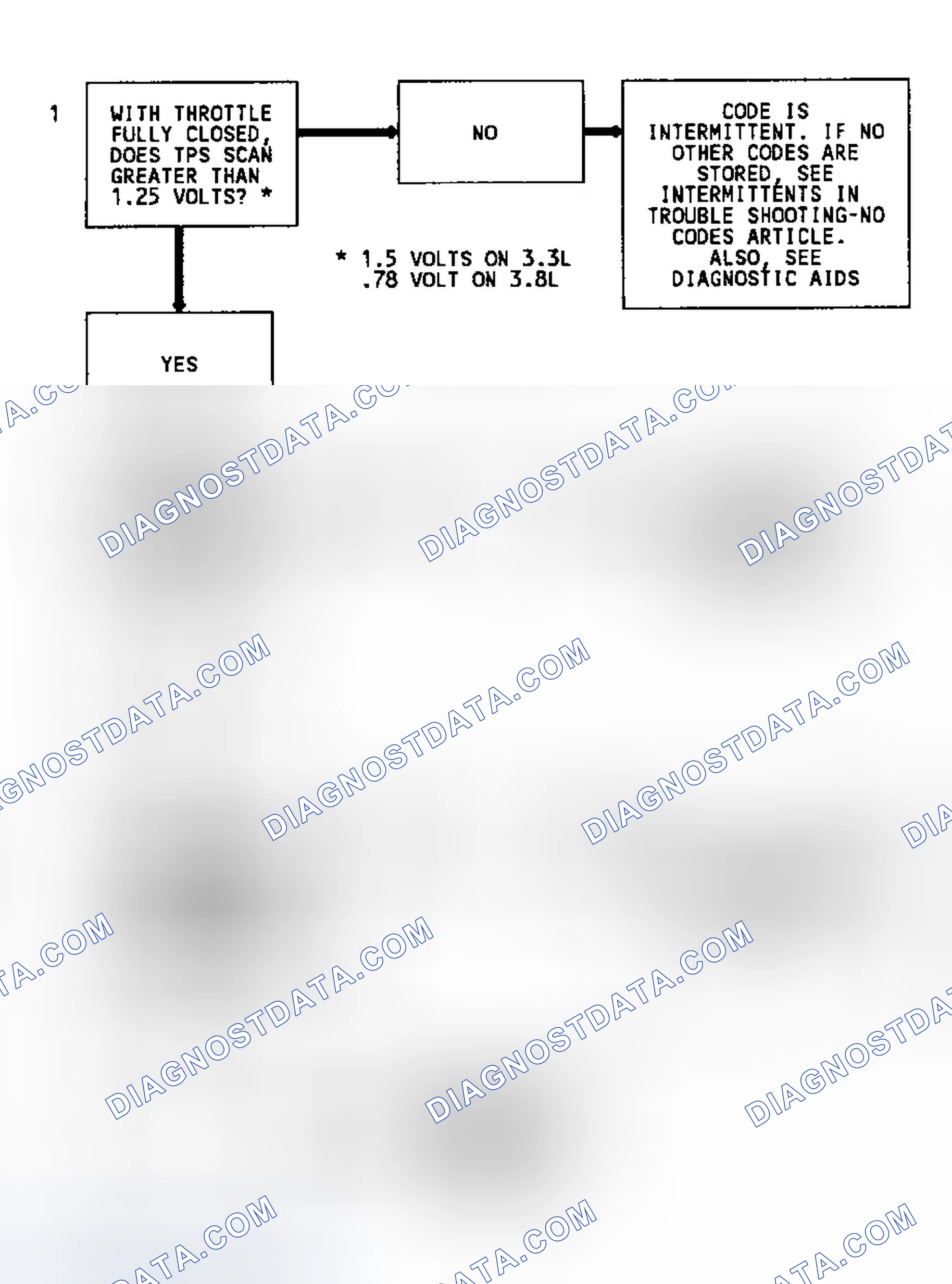 Scheme 117