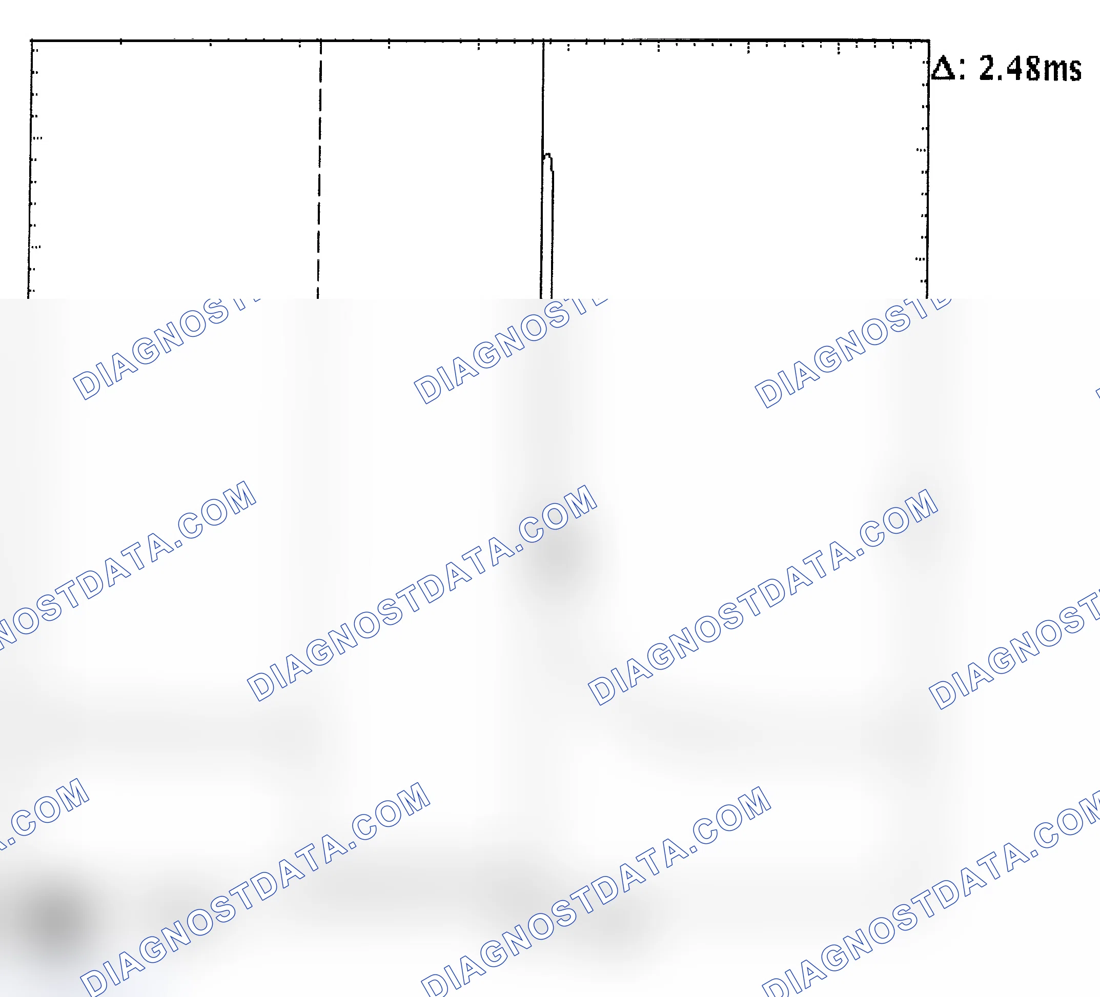 Scheme 24: Injector Bank - Known Good - Voltage Pattern