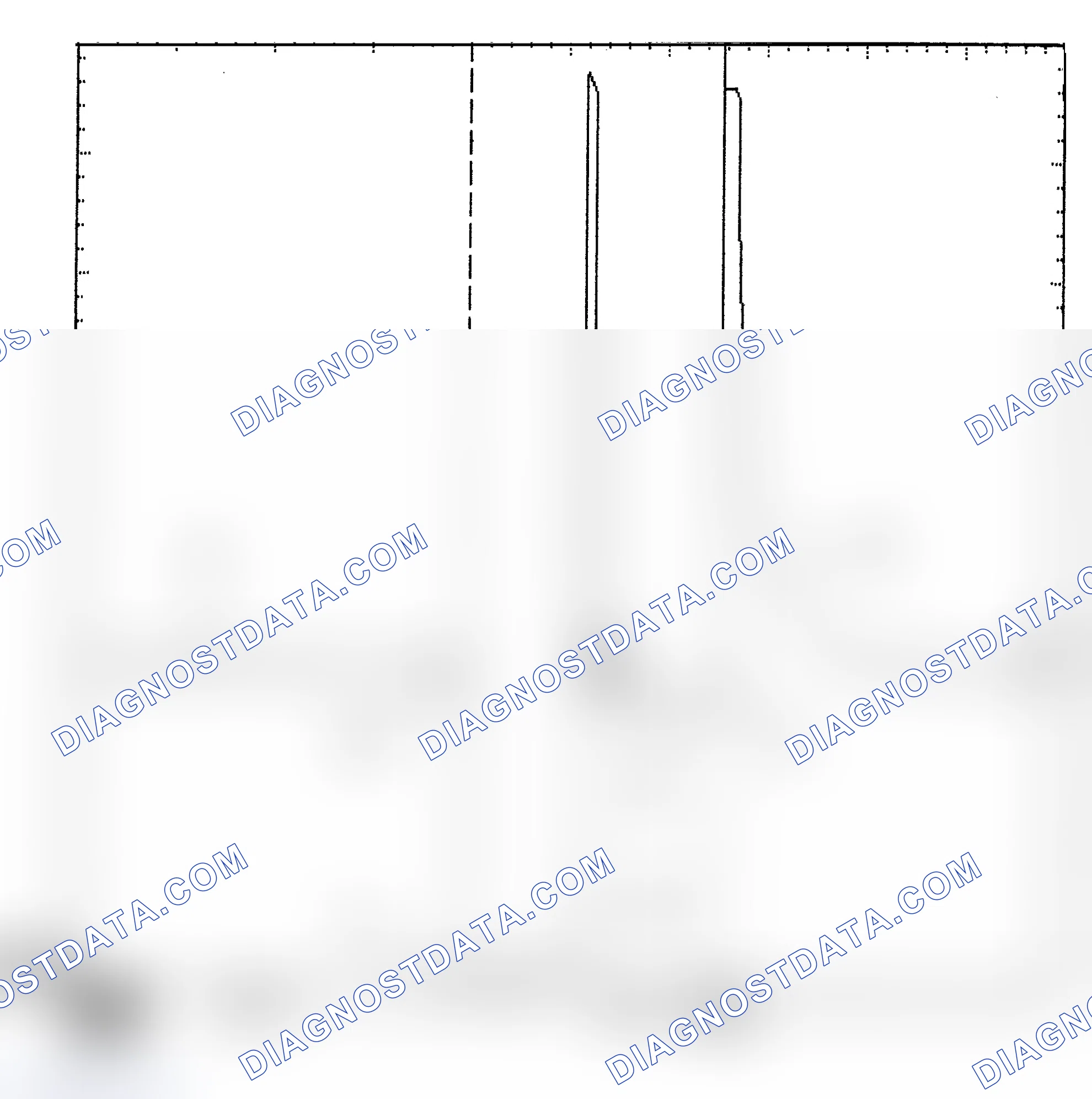 Scheme 6: Identifying Current Controlled Type Injector Pattern