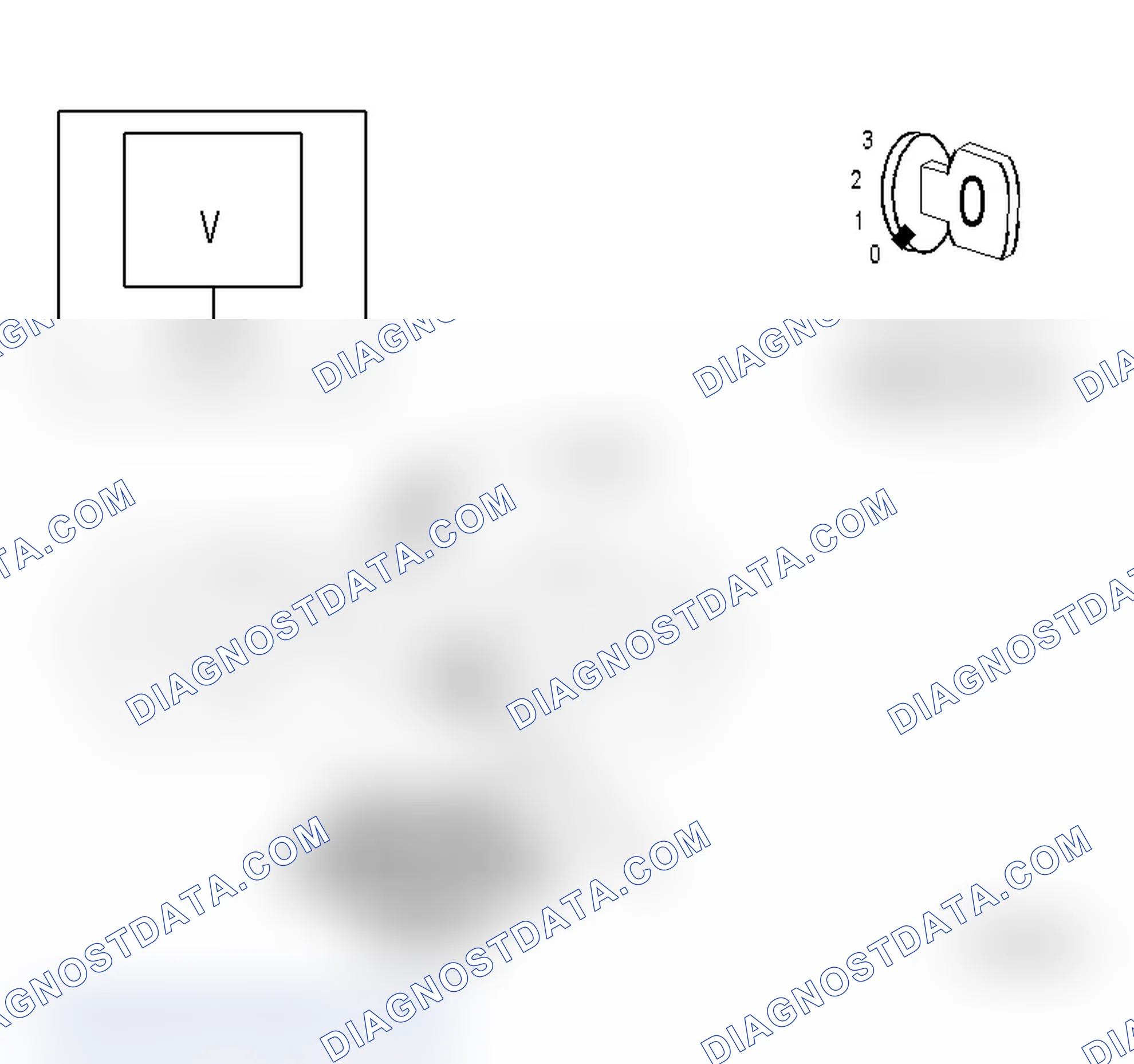 Scheme 45: Diagnostic Test