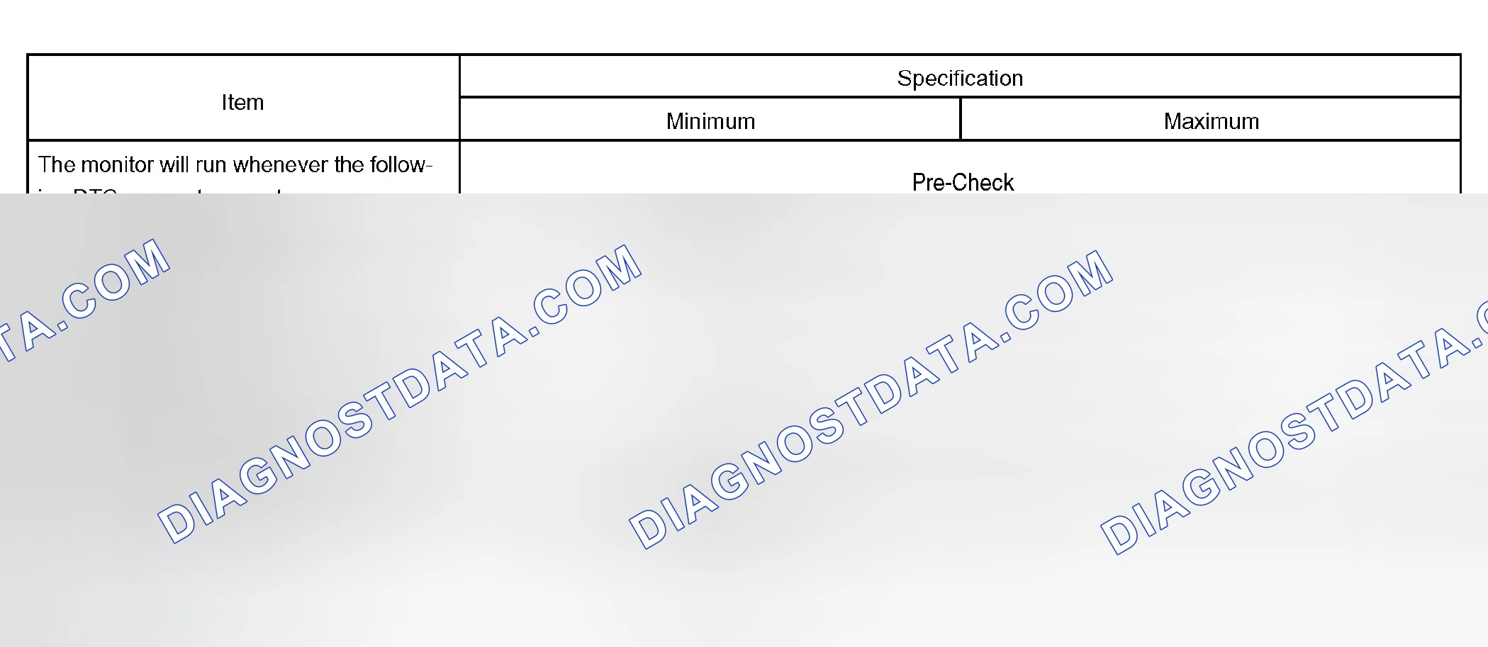 Scheme 193: TYPICAL ENABLING CONDITIONS