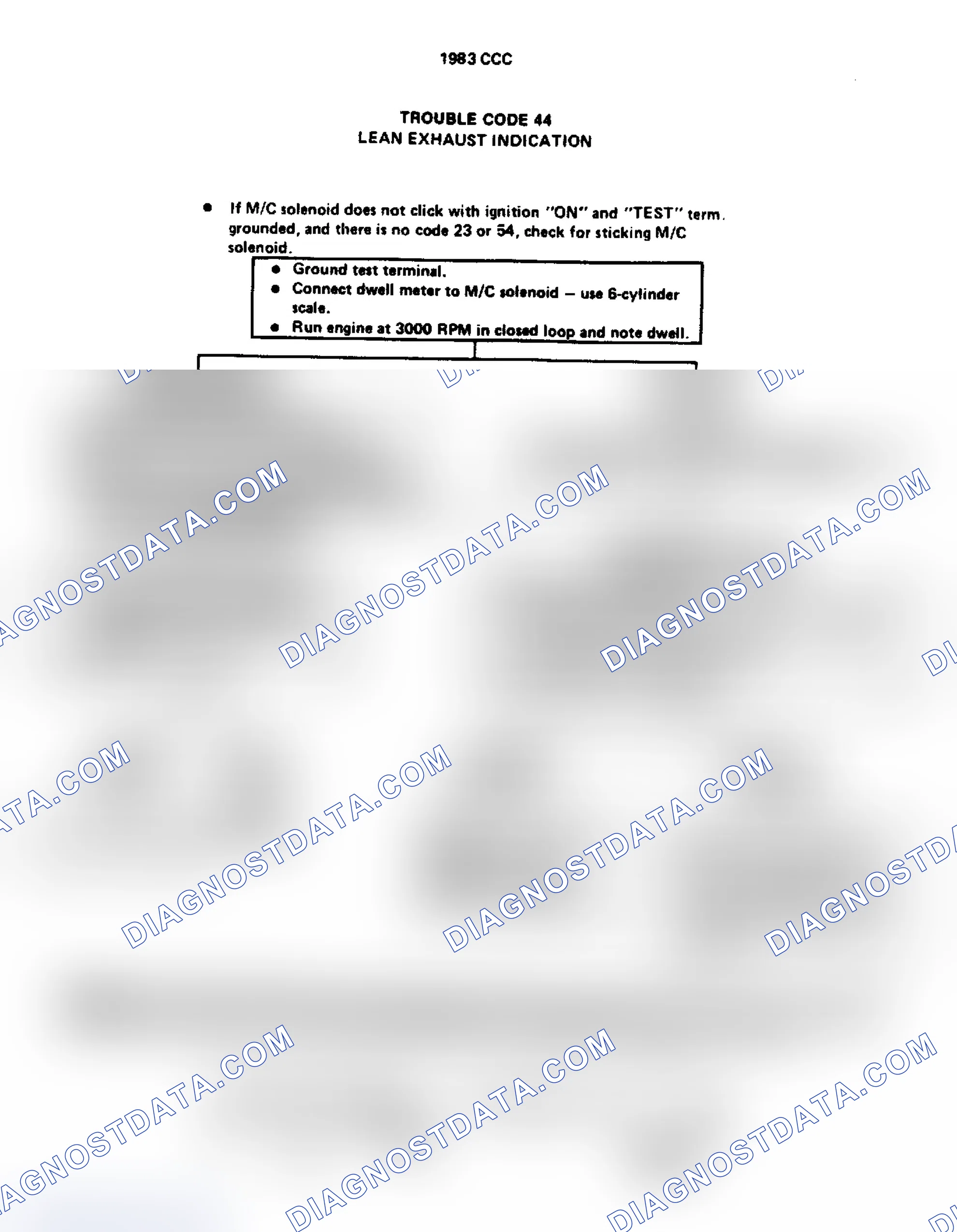 Scheme 181: Flow Chart, Code 44 - Lean Oxygen (O2) Sensor Failure