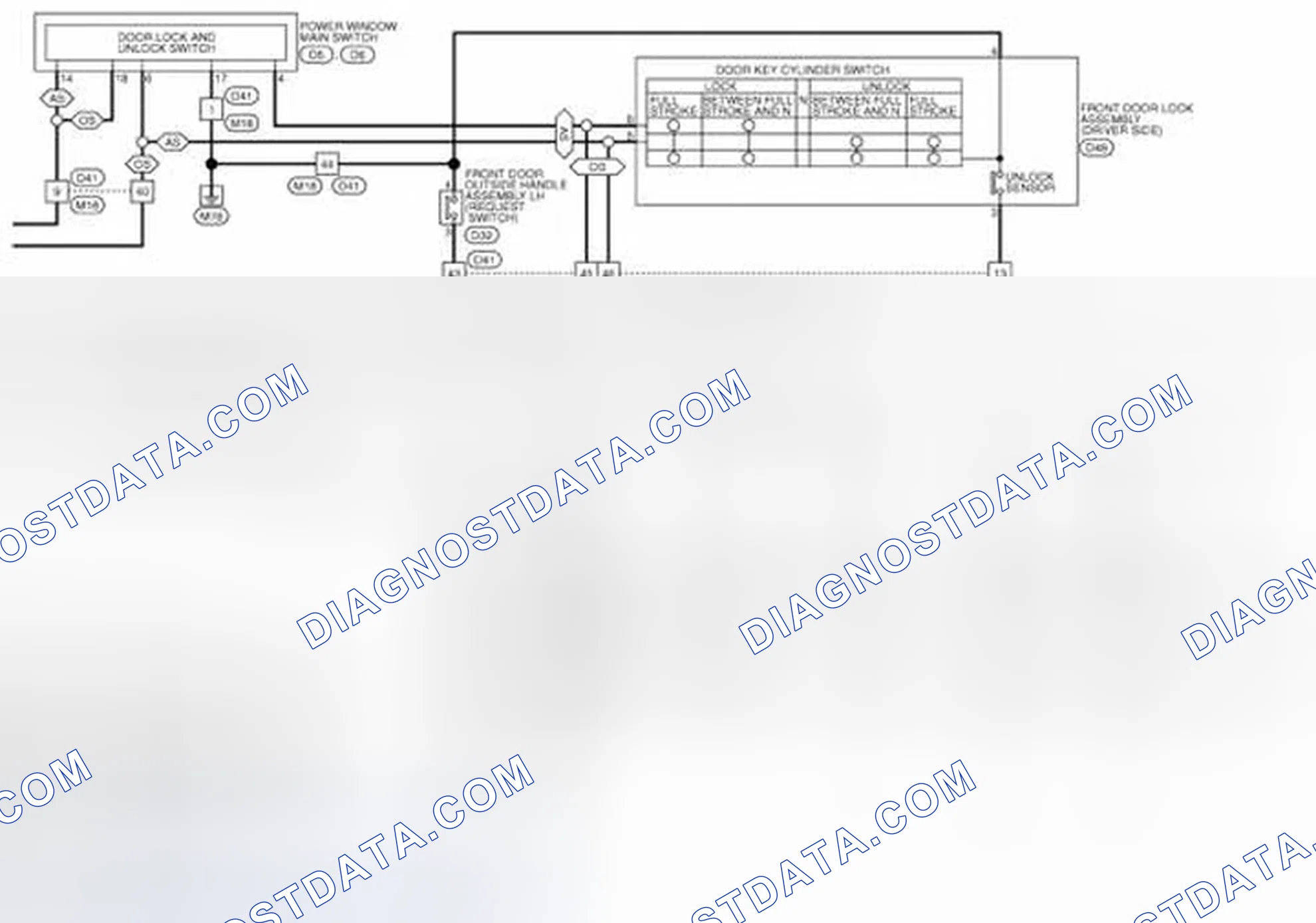 Scheme 30
