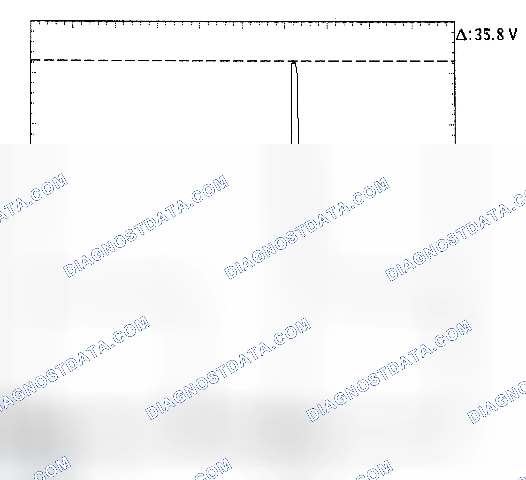 Scheme 28: Injector Bank - Known Good - Voltage Pattern