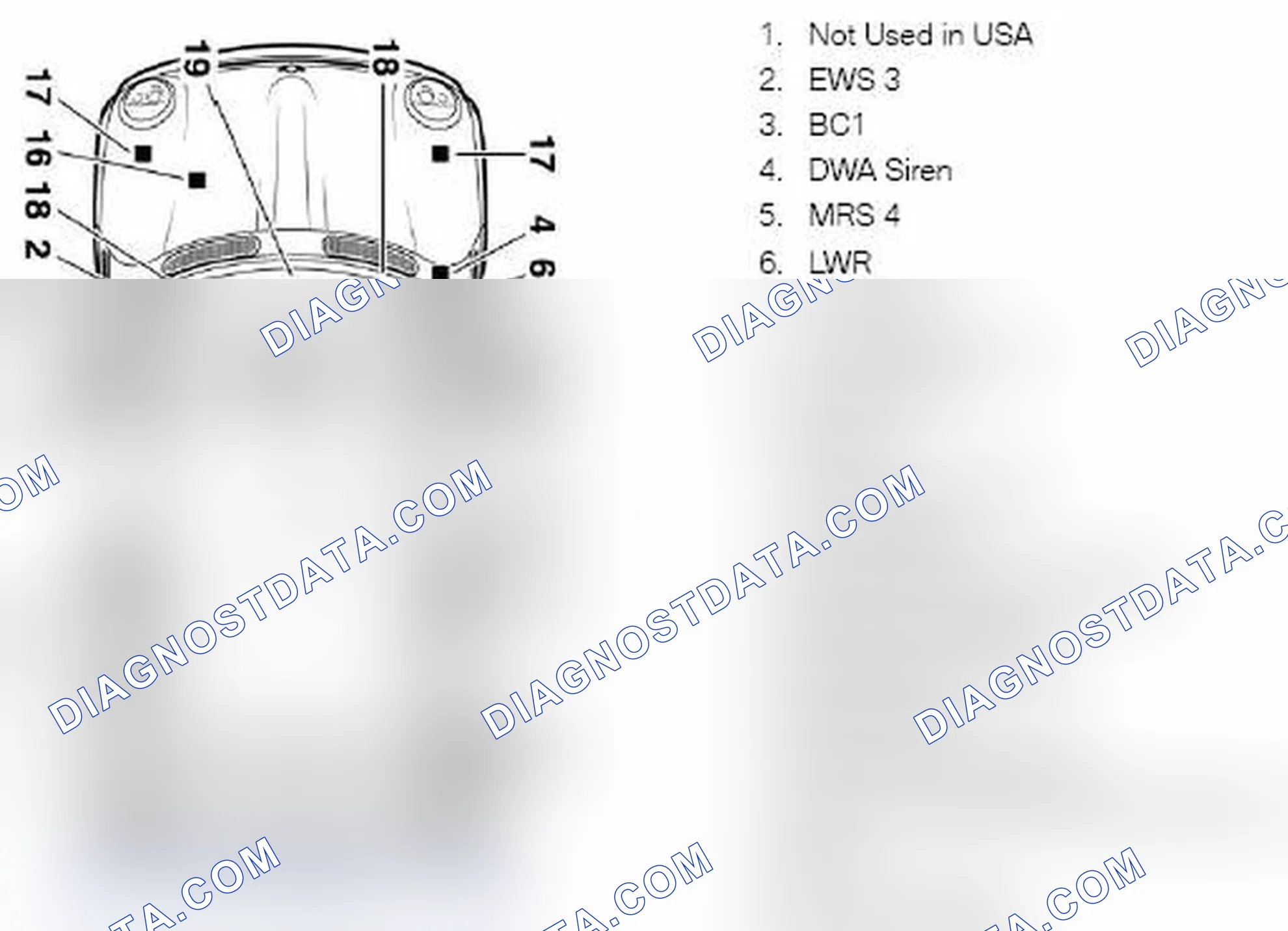 Scheme 117: Component Locations