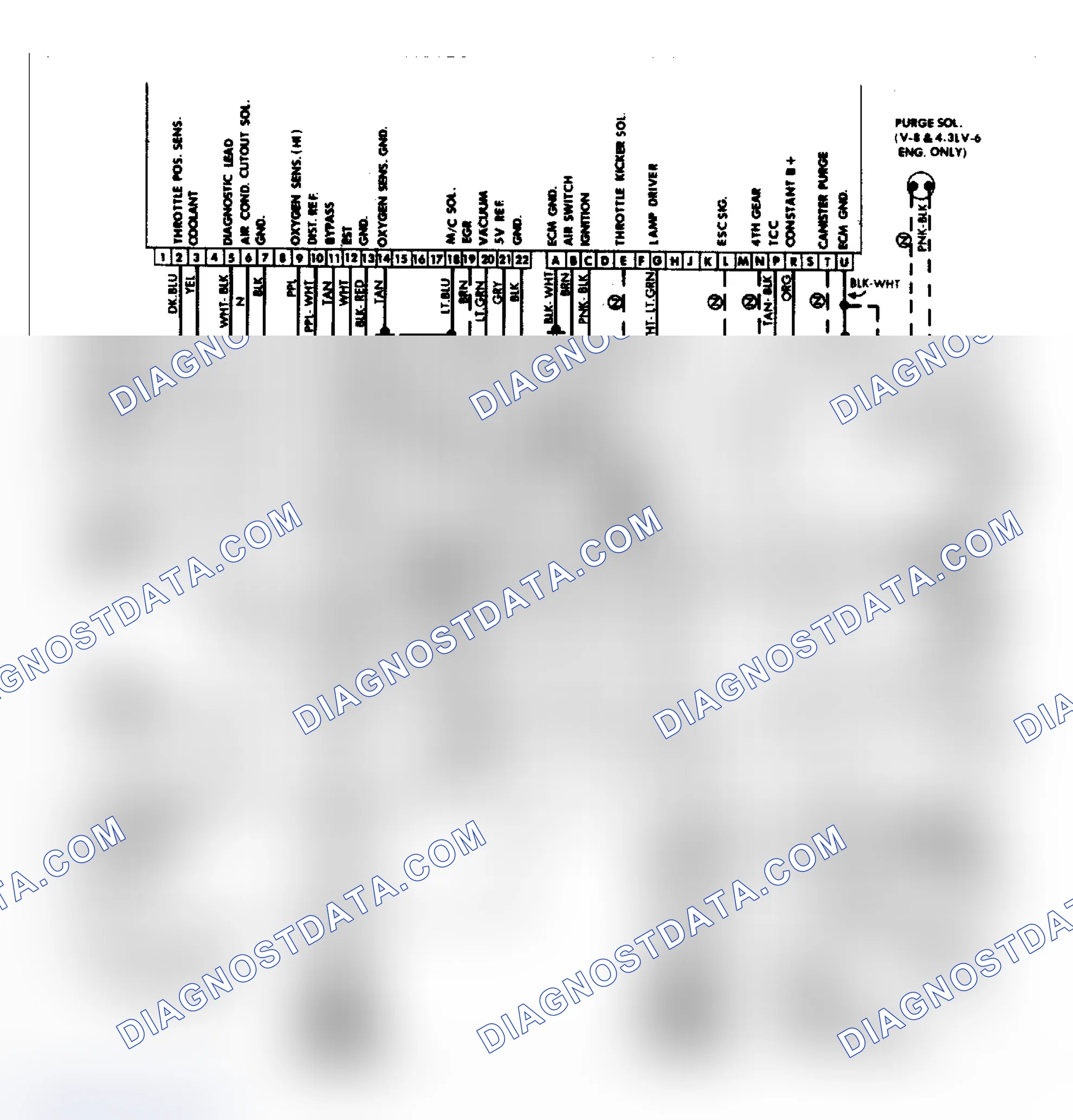 Scheme 218: 4.3L, 5.0L & 5.7L Full Function Fdbk Carb. Wiring Diagram