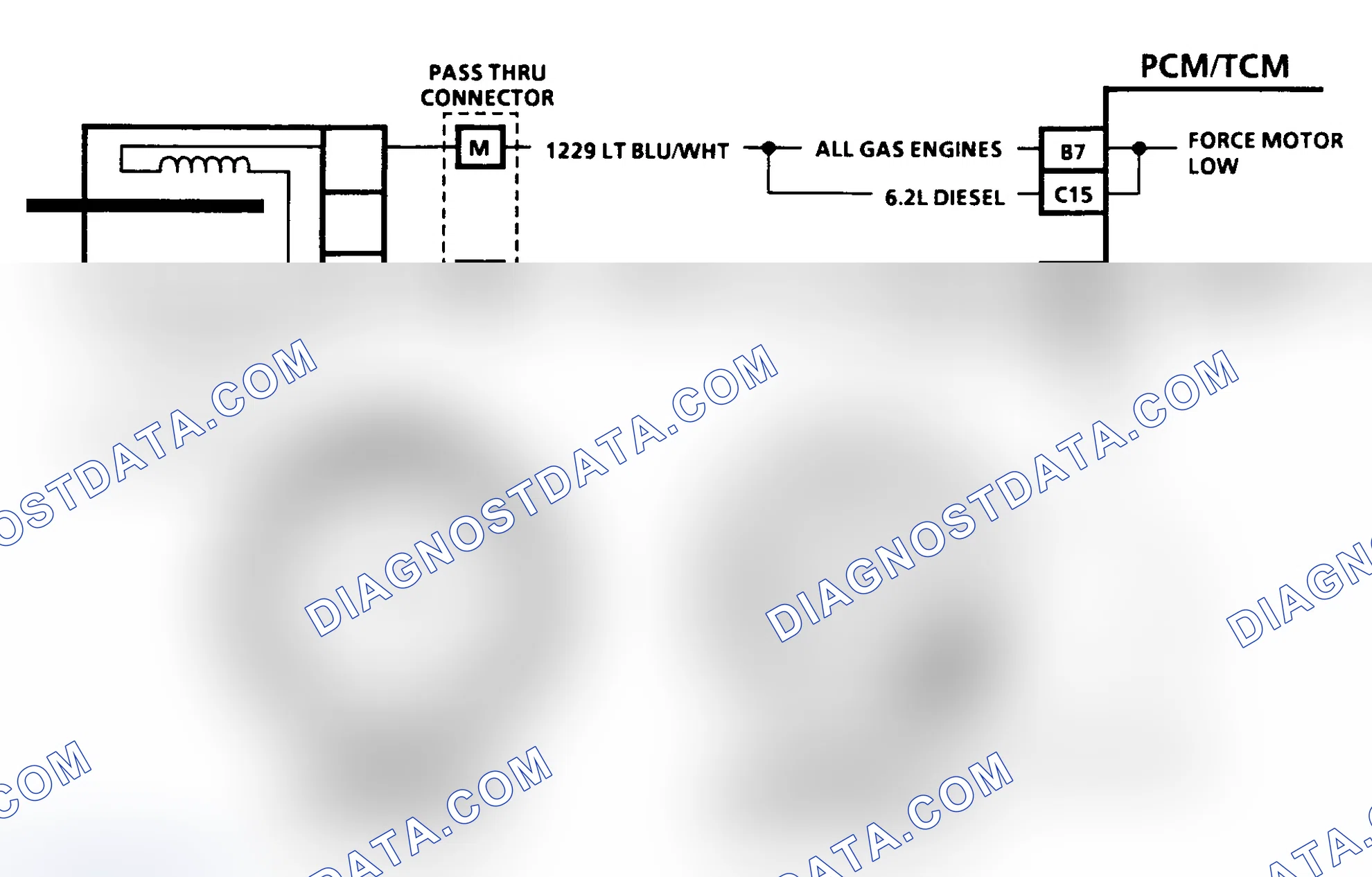 Scheme 129: Diagnostic Aids
