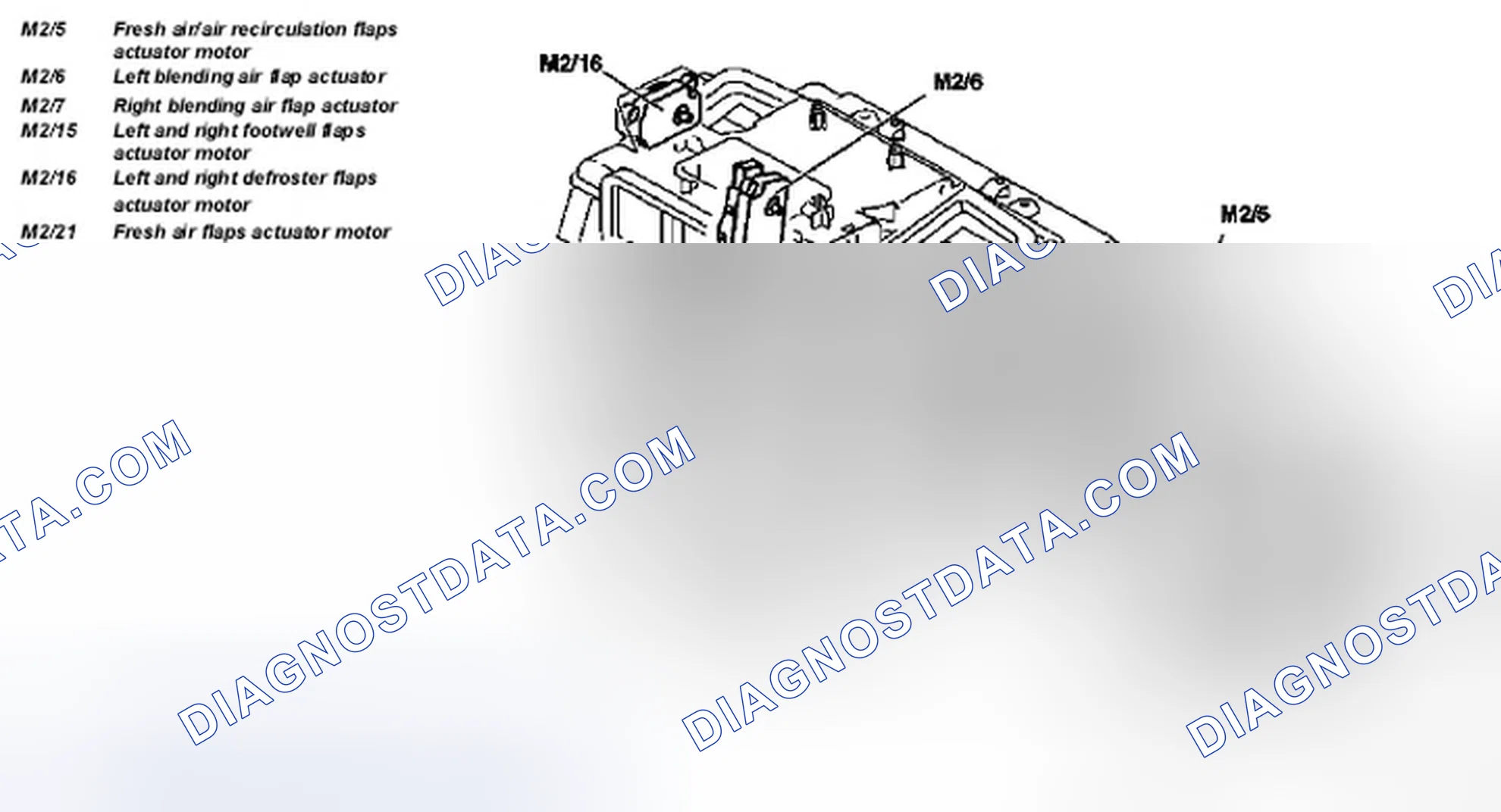 Scheme 28: Identifying Actuator Motors For Automatic Air Conditioning - Model 203.0 /2 /7 Up To 31.5.01 And As Of 1.6.01 With Code (580) And As Of 24.4.04 Except Code (581)