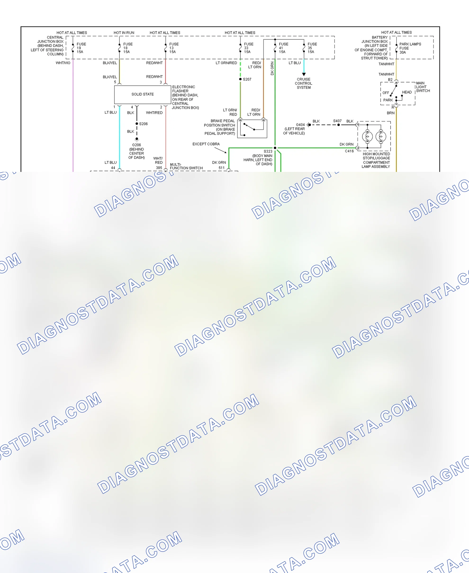 Scheme 38: Exterior Lights Wiring Diagram (Mustang)