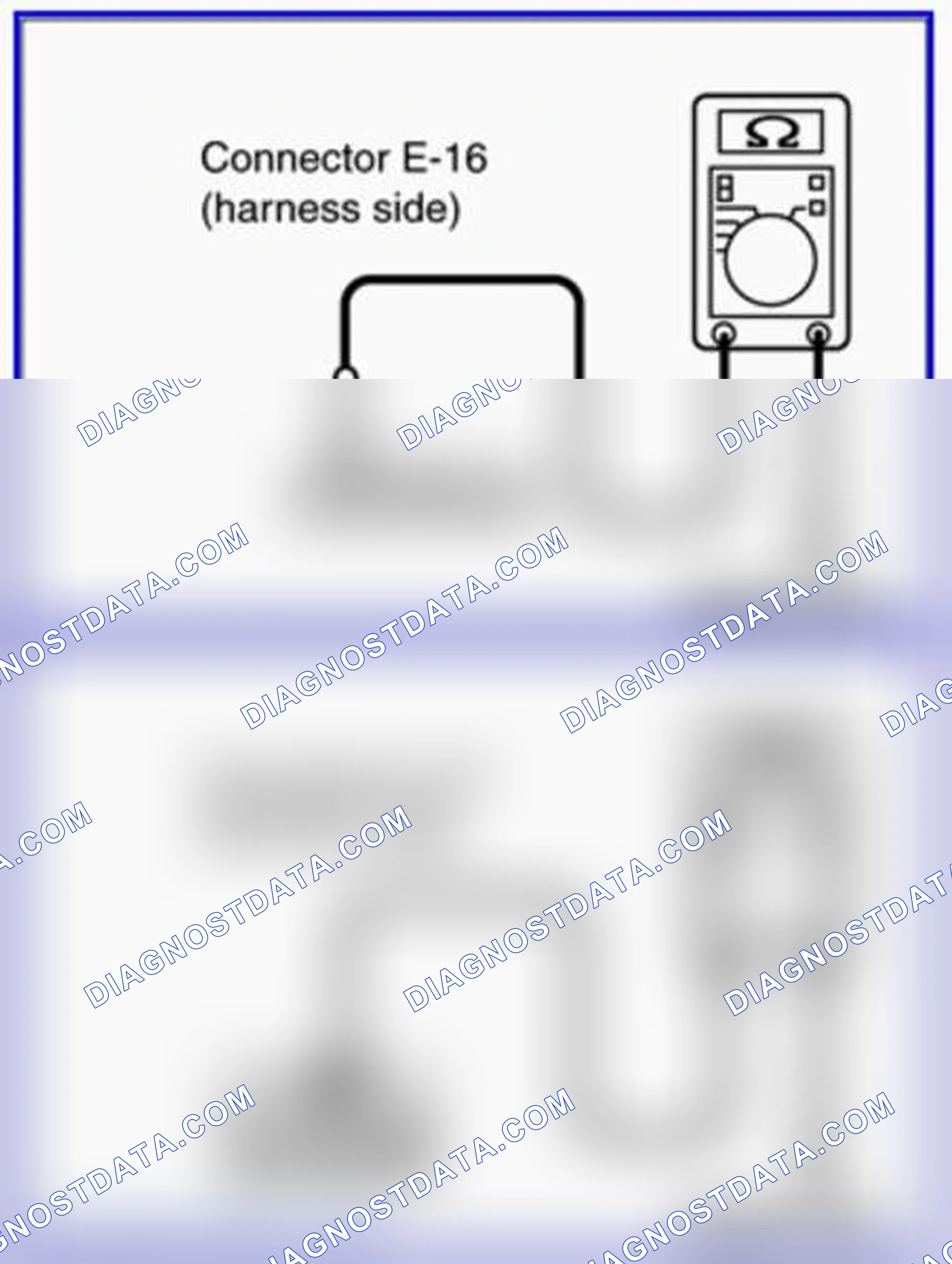 Scheme 88: DIAGNOSIS