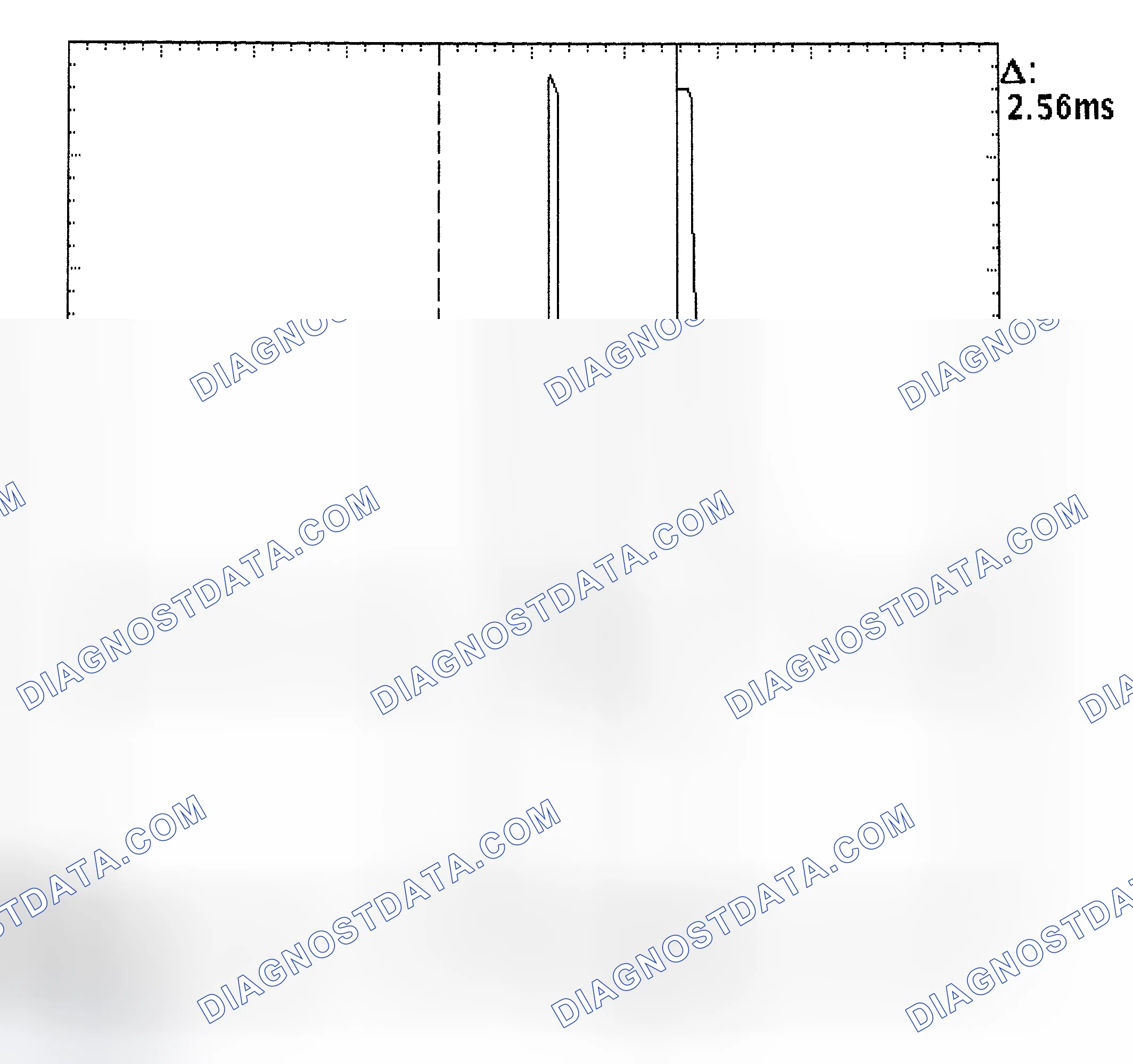 Scheme 27: Injector Bank - Known Good - Voltage Pattern
