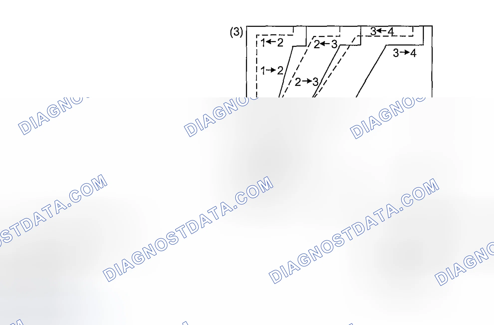 Scheme 819: TURBO MODELS