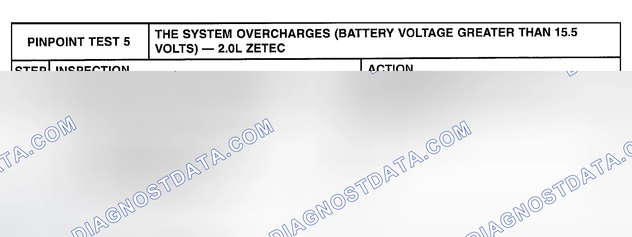 Scheme 30: PINPOINT TEST 5: THE SYSTEM OVERCHARGES (BATTERY VOLTAGE GREATER THAN 15.5 VOLTS) - 2.0L ZETEC