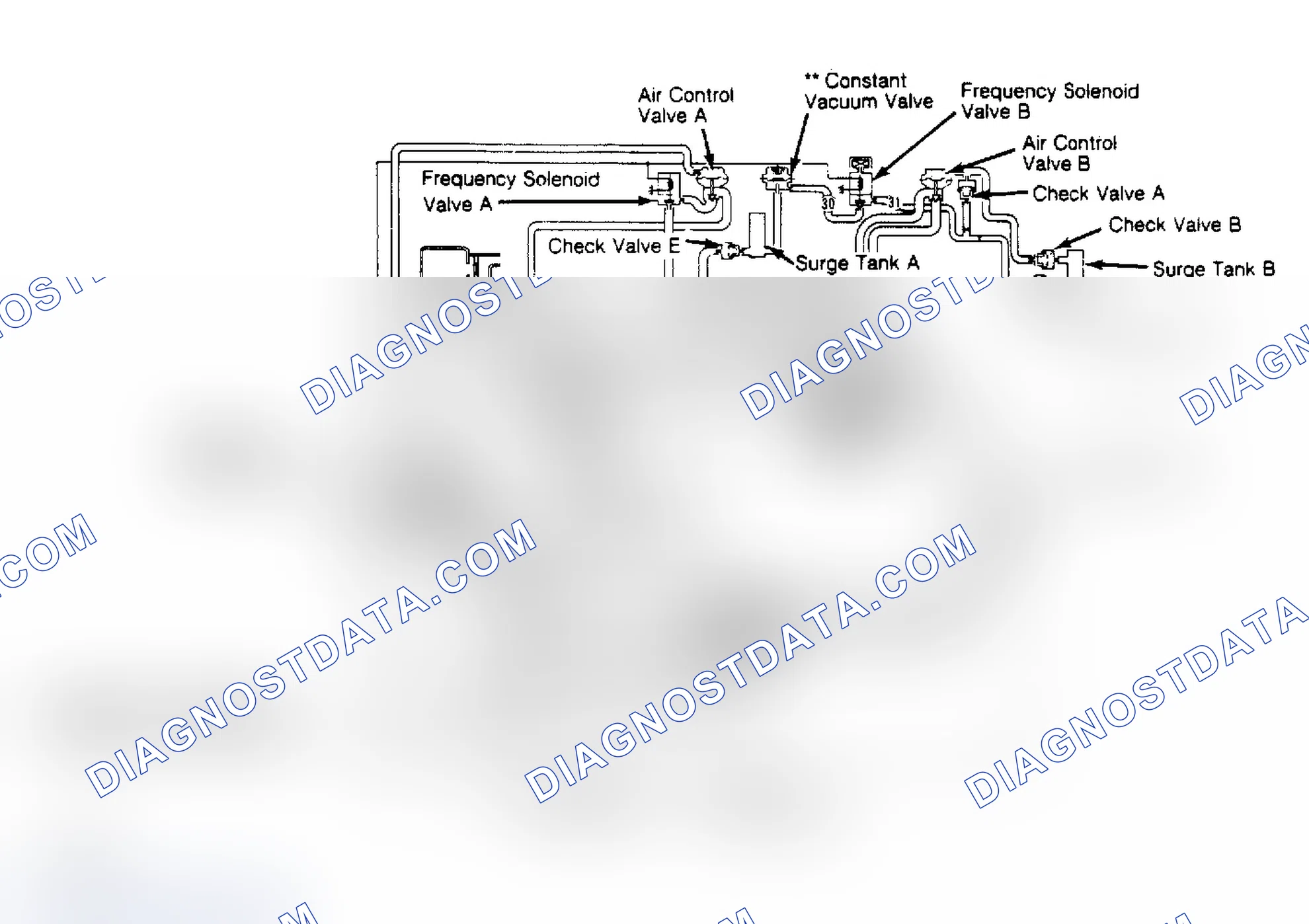 Fig. 3: Prelude Feedback Carburetor System