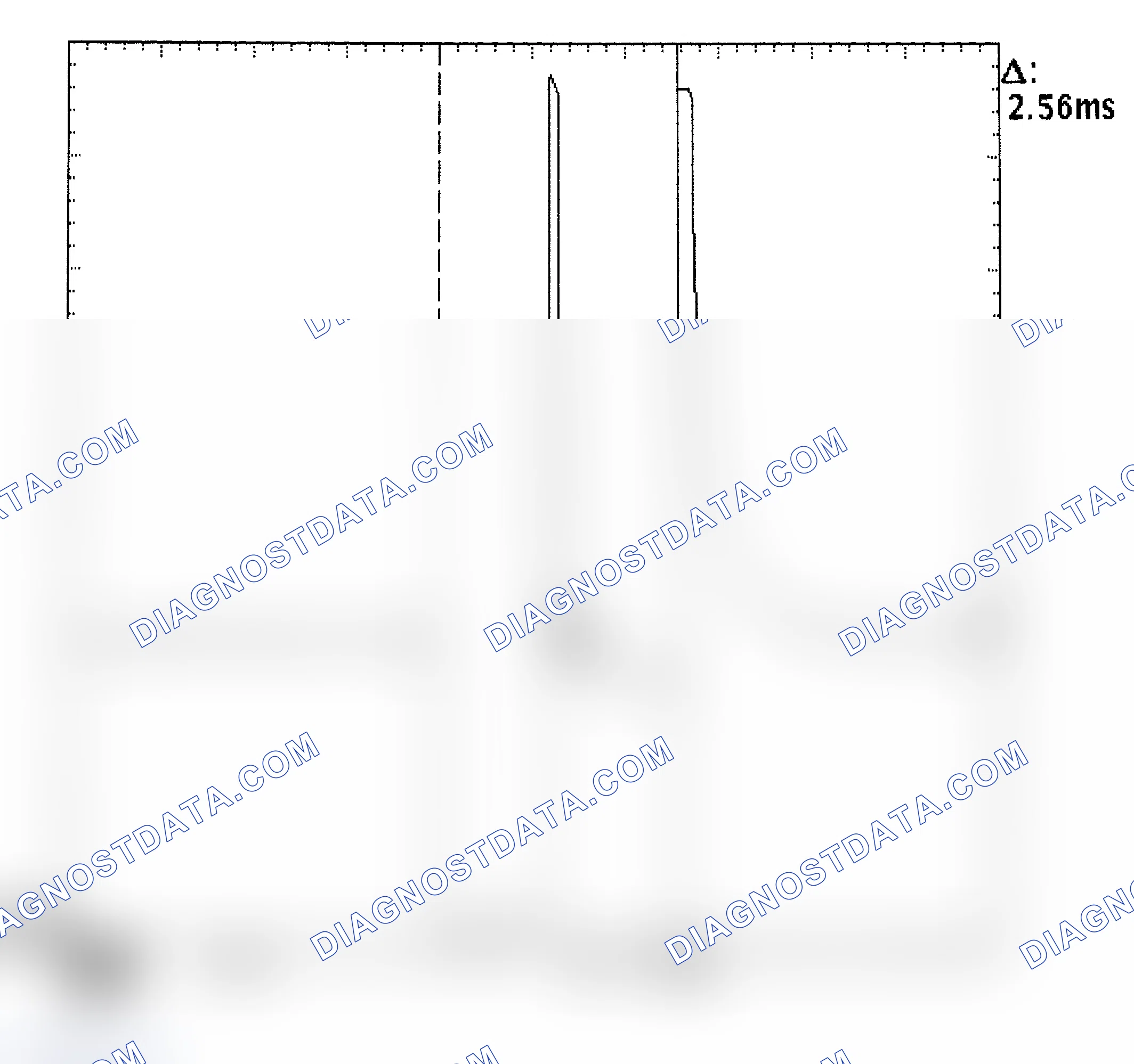 Scheme 27: Injector Bank - Known Good - Voltage Pattern