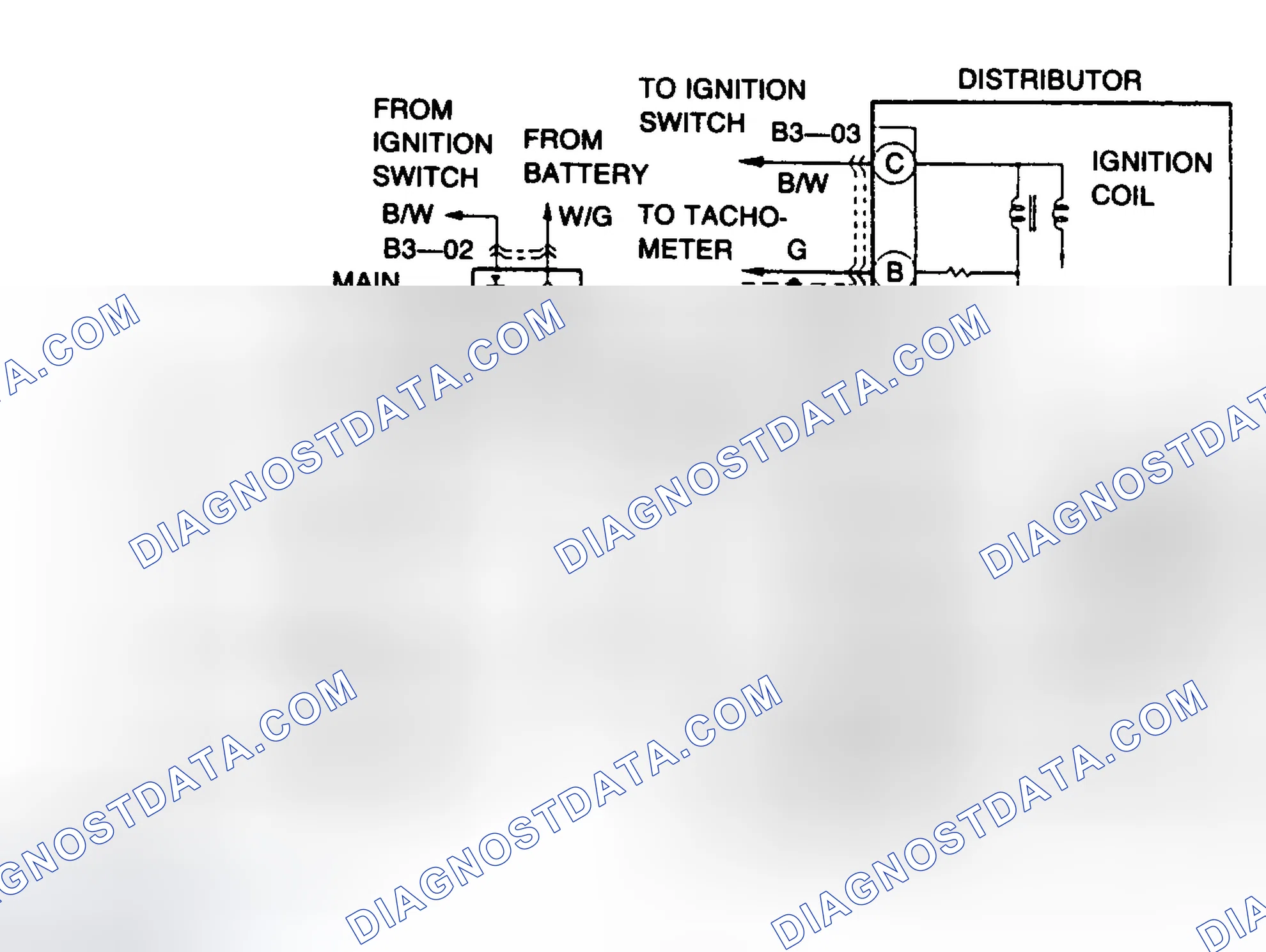 Scheme 41: Trouble Code No. 3 Schematic (Crankshaft Position Sensor 1 - G Signal)