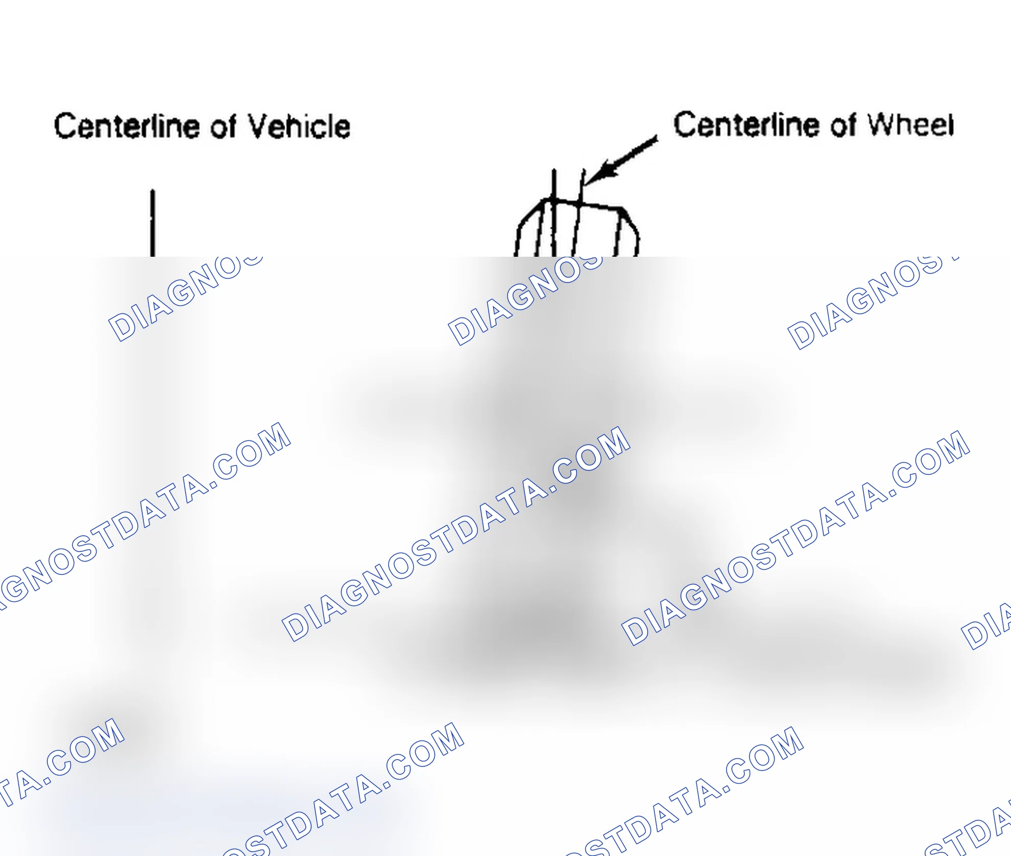 Scheme 4: Determining Camber Angle