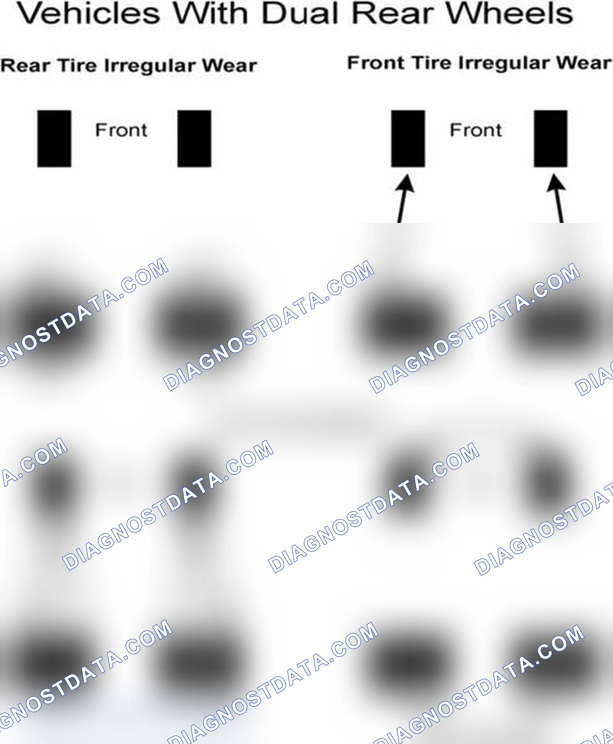Scheme 30: Popular Tire Rotation Patterns - With Dual Rear Wheels