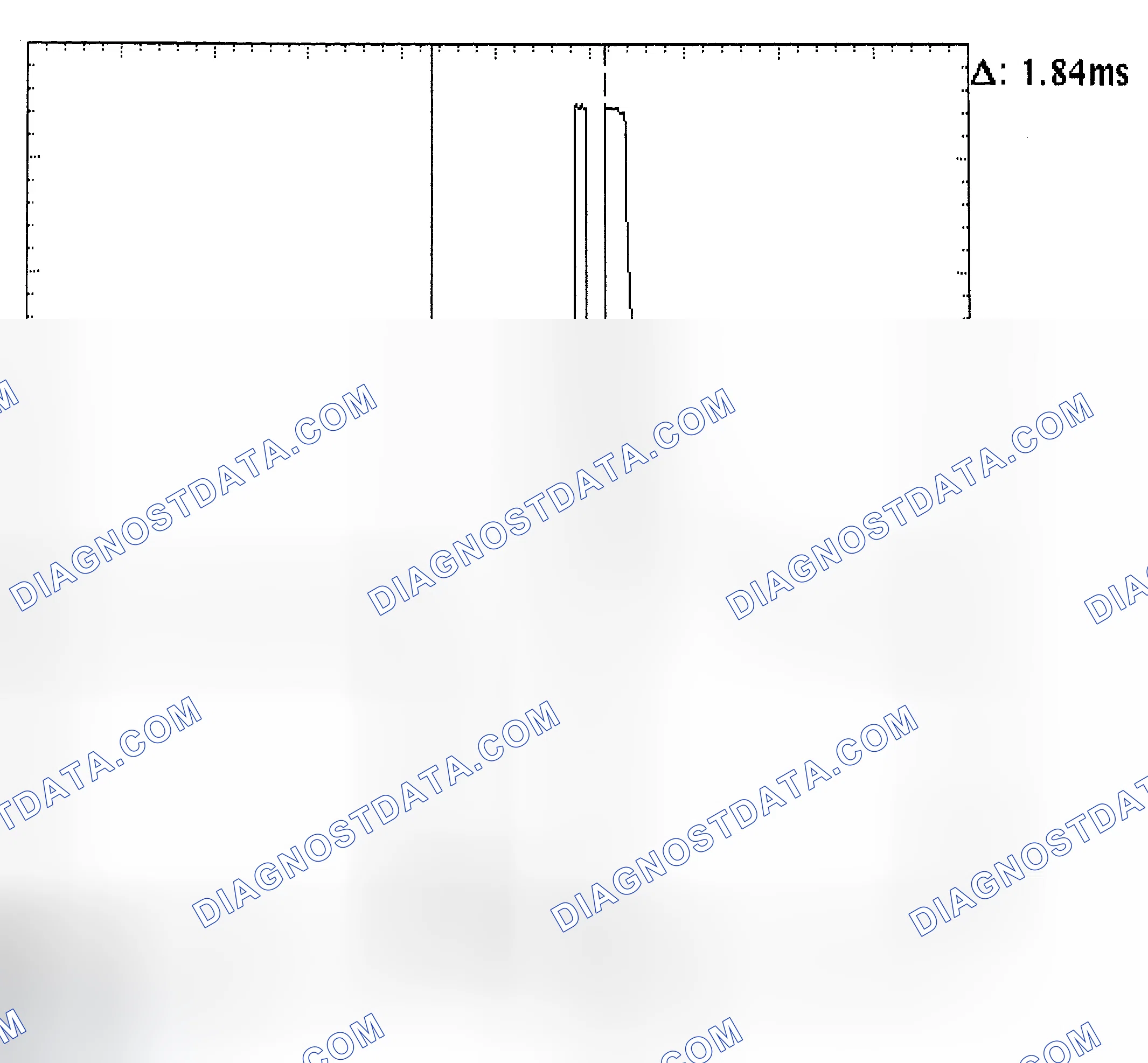 Scheme 29: Single Injector - Known Good - Voltage Pattern