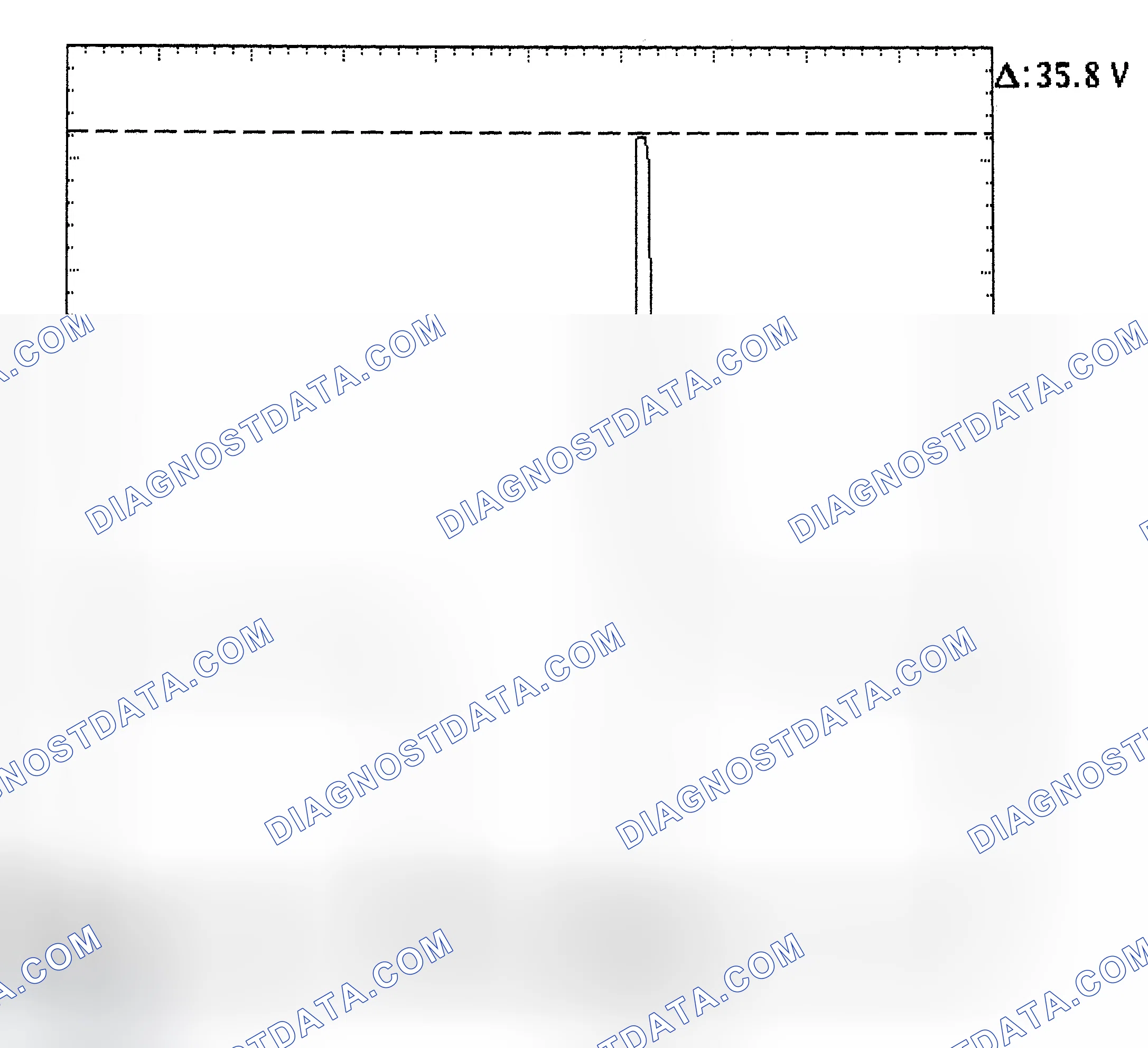 Scheme 28: Injector Bank - Known Good - Voltage Pattern