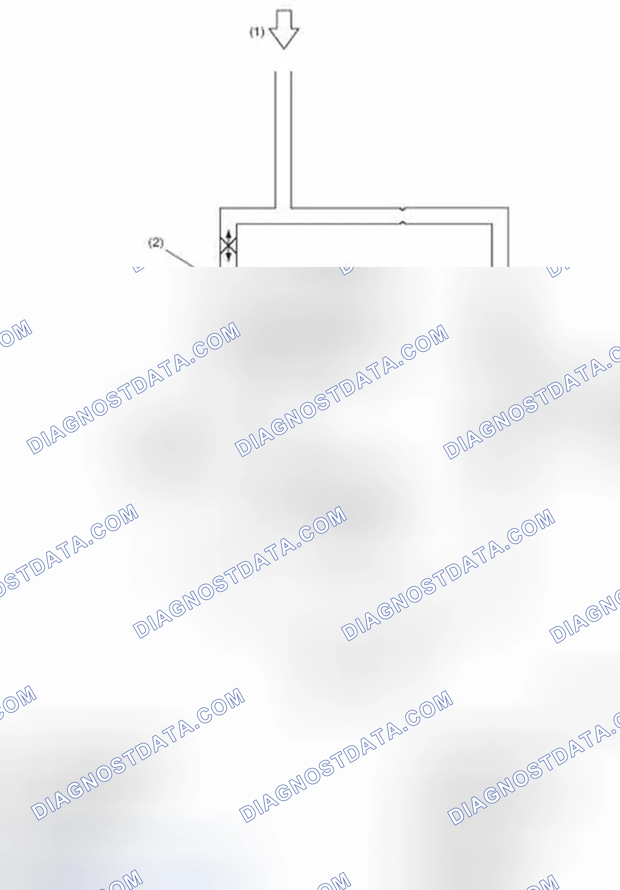 Scheme 86: PRESSURE "HOLD" CONTROL (ABS ACTIVE)