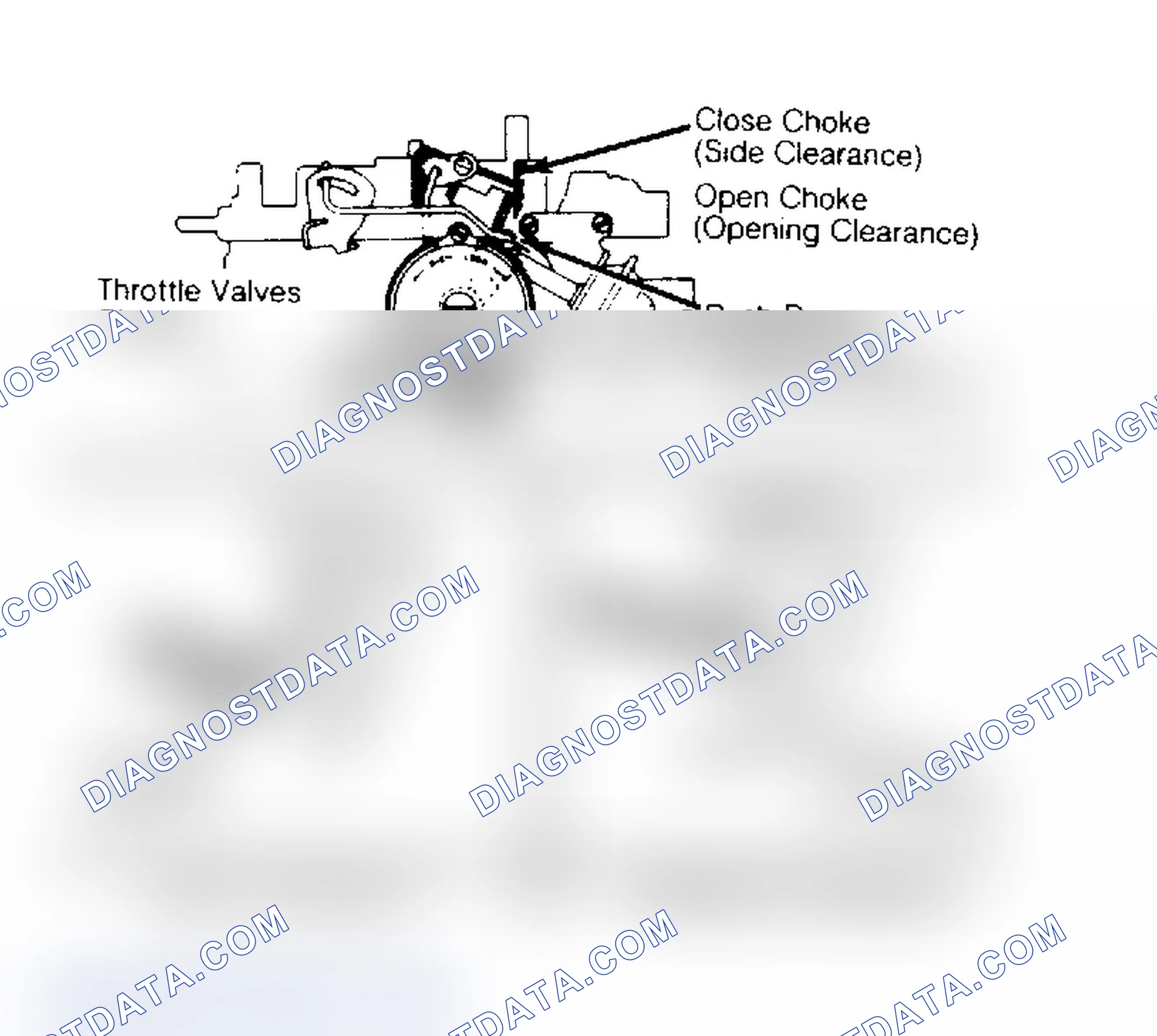 Scheme 53: Secondary Throttle Valve Lockout Adjustments