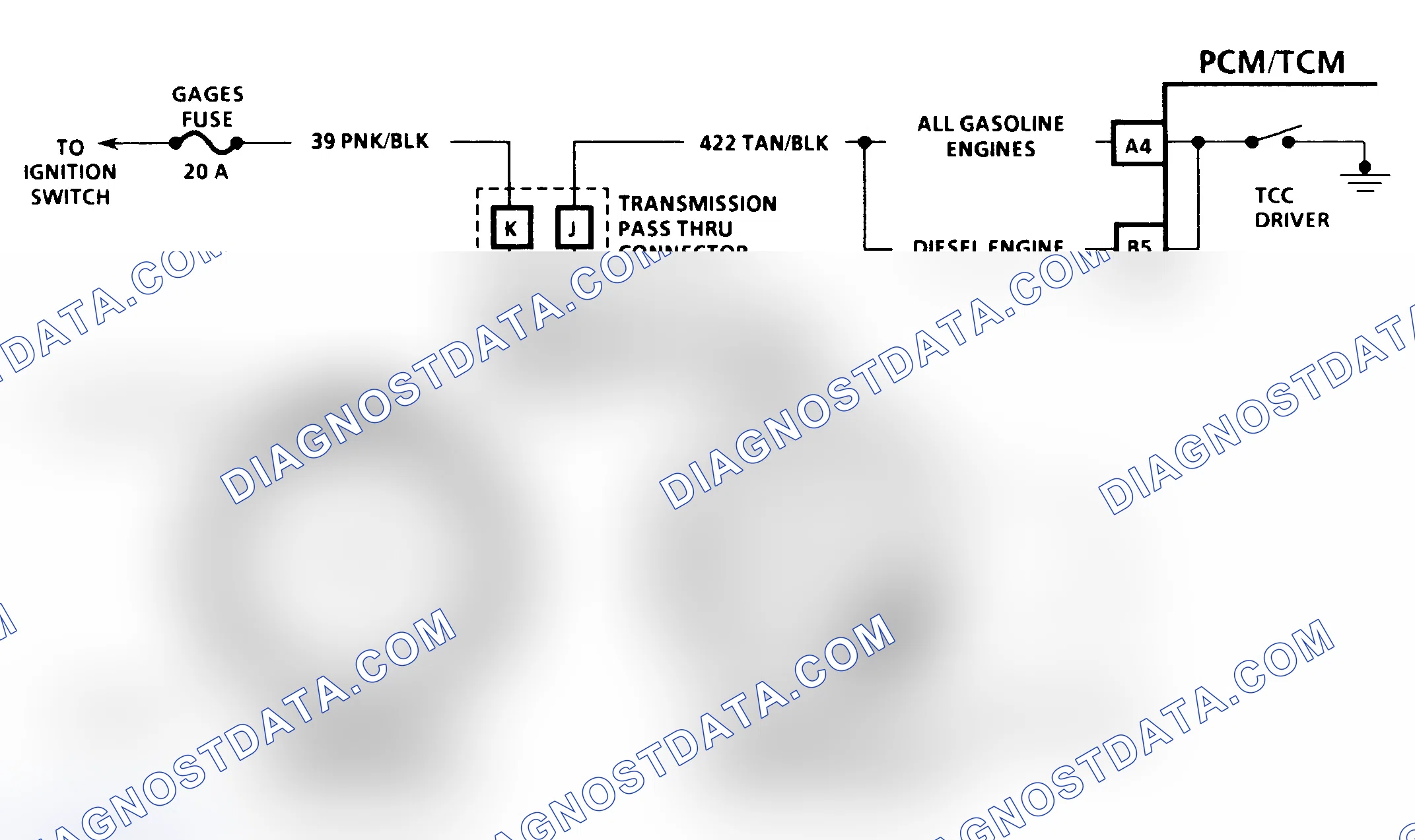 Scheme 194