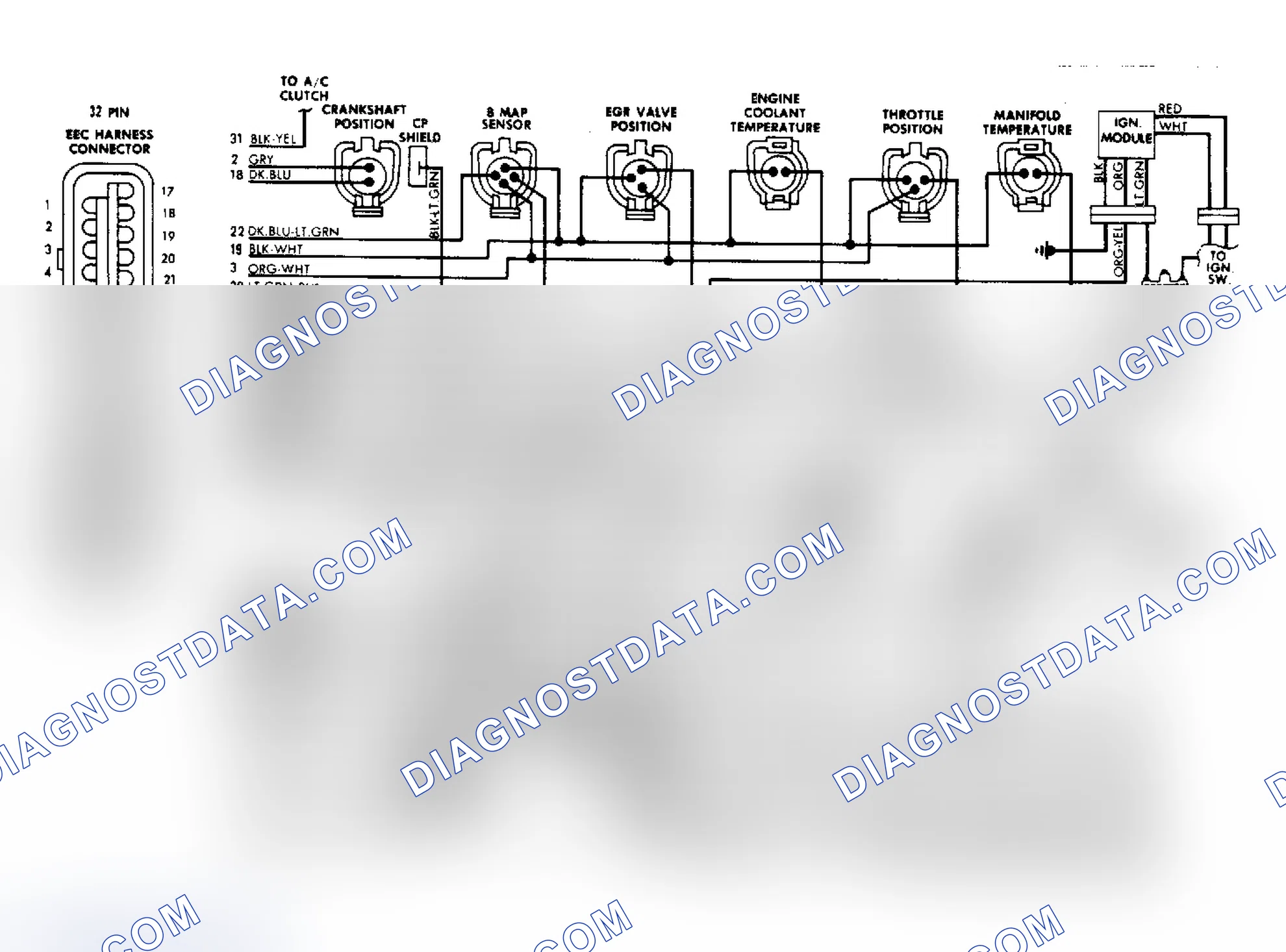 Scheme 68: Electronic Engine Control System Wiring Diagram