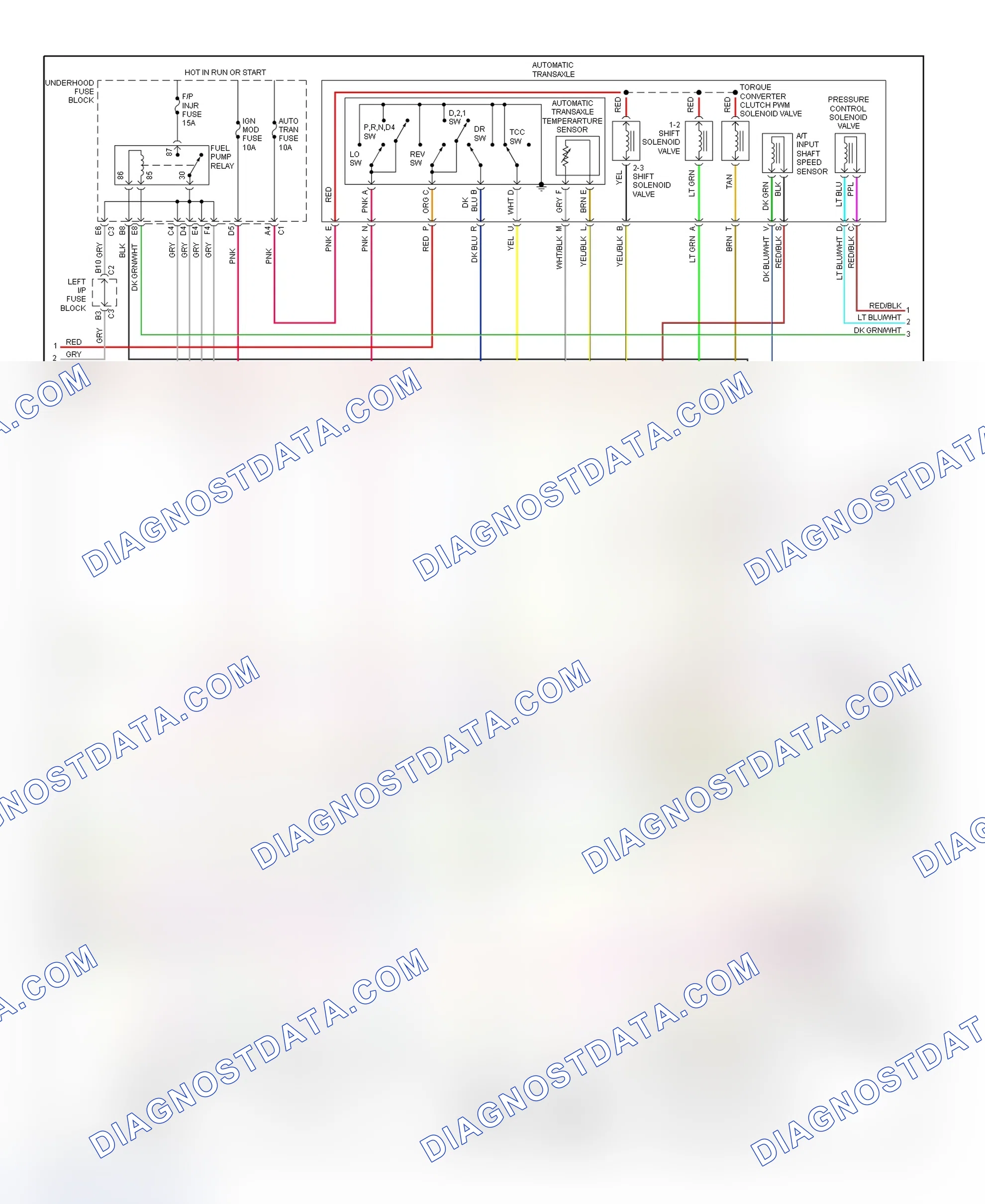 Scheme 2: PCM Wiring Diagram (Alero & Grand Am - 2.4L - 2 Of 3)