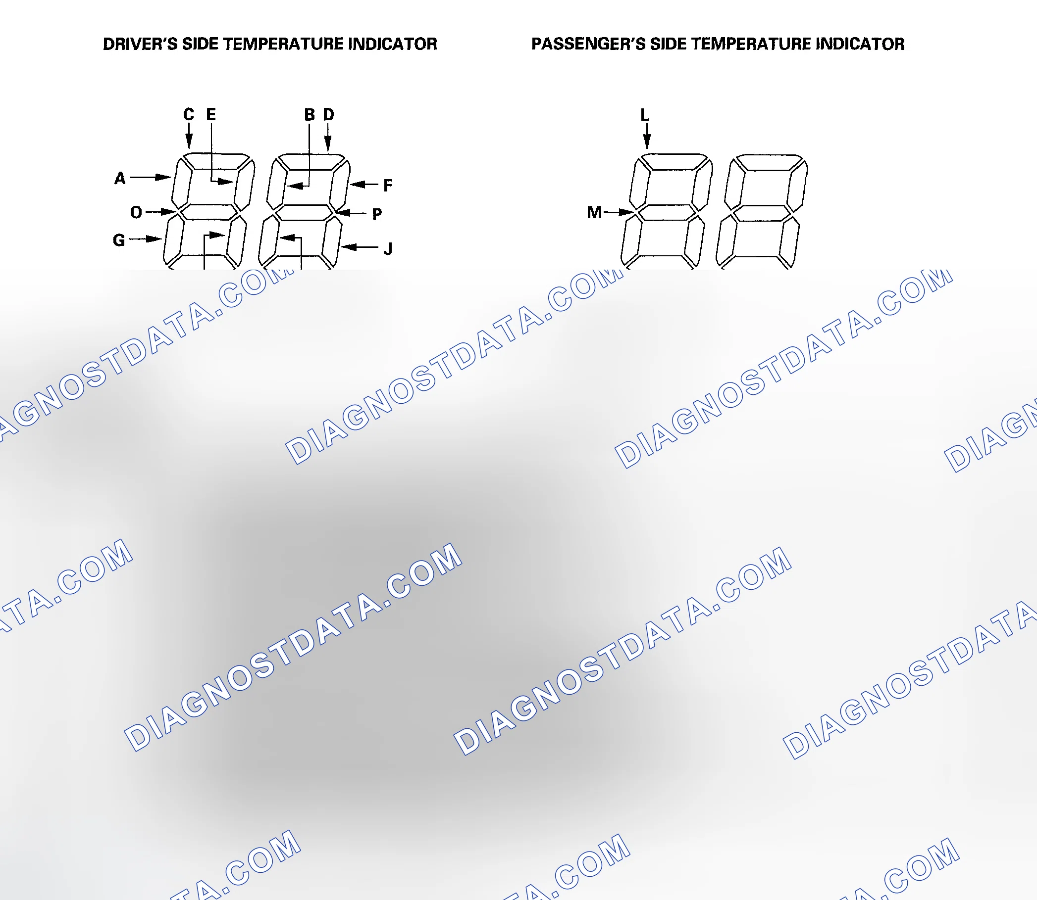 Scheme 75: Checking for DTCs