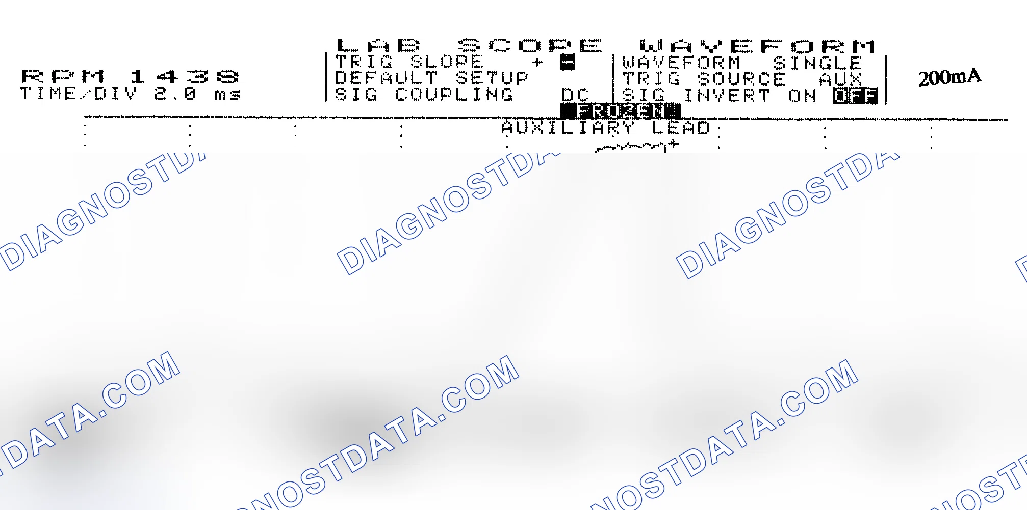 Scheme 15: Single Injector w/Normal Current Flow - Current Pattern
