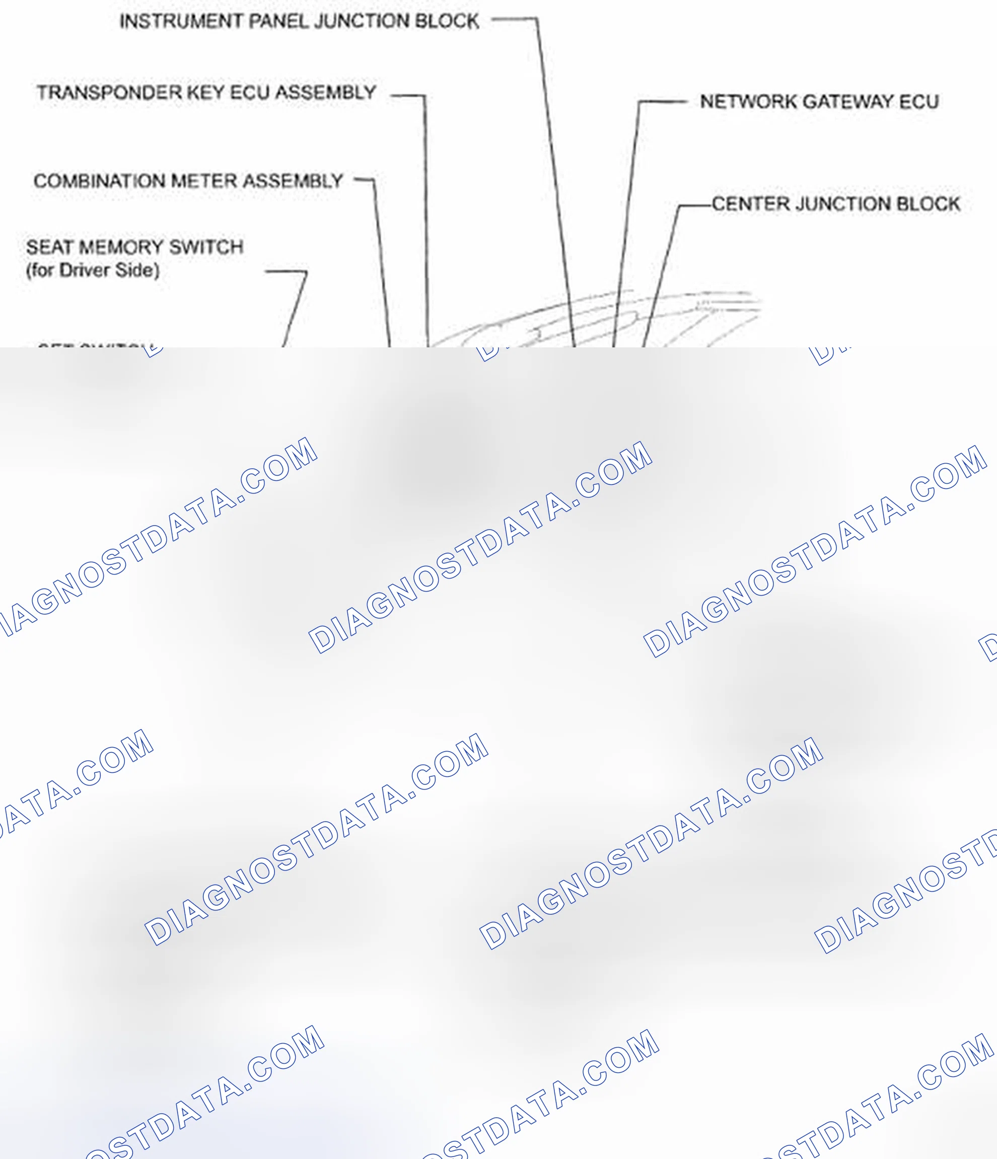 Fig. 2: Identifying Front Power Seat Control System Parts Location (2 Of 5)