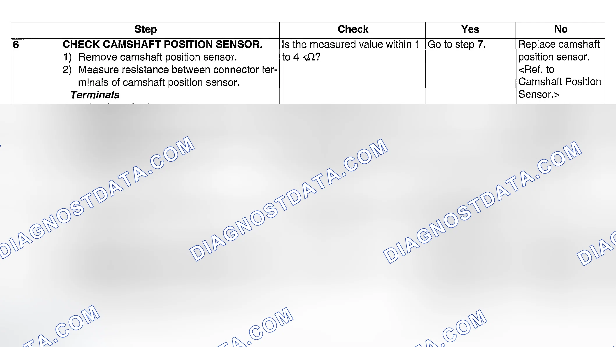 Scheme 145