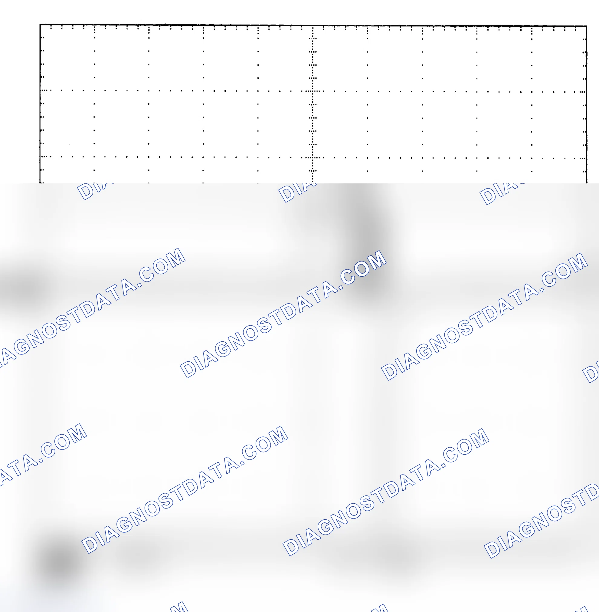 Scheme 25: Single Injector - Known Good - Voltage Pattern