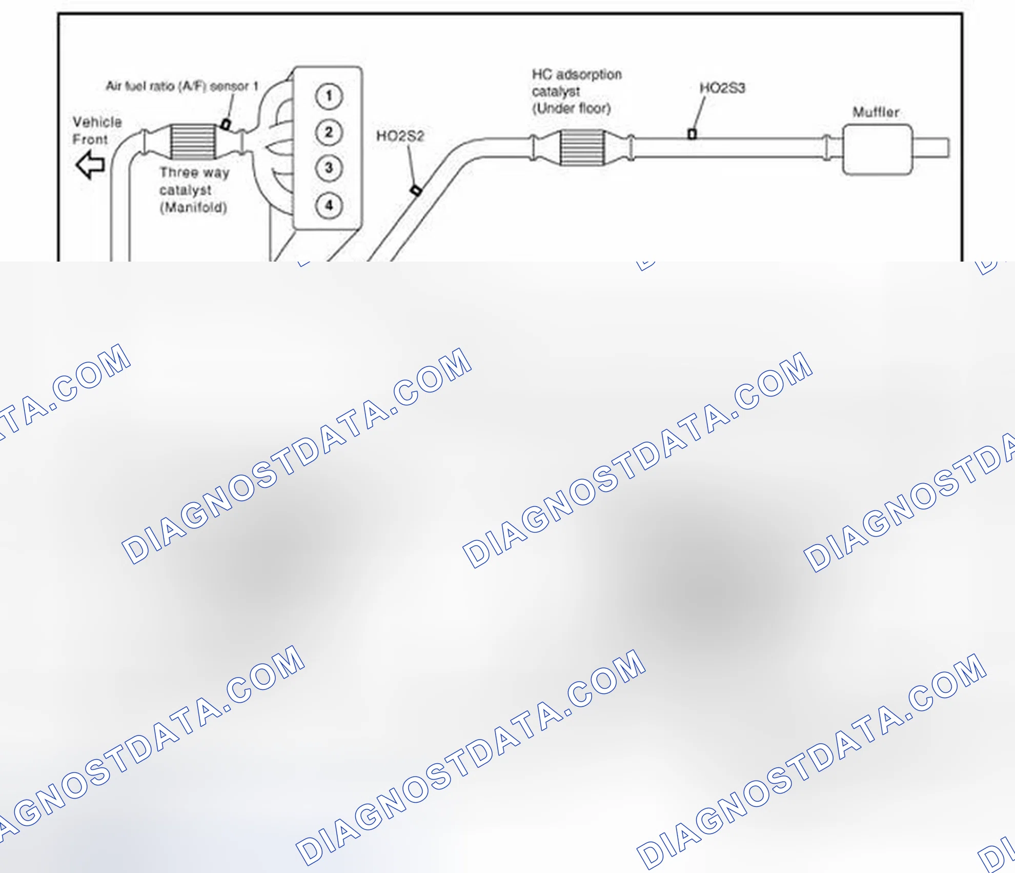 Scheme 49