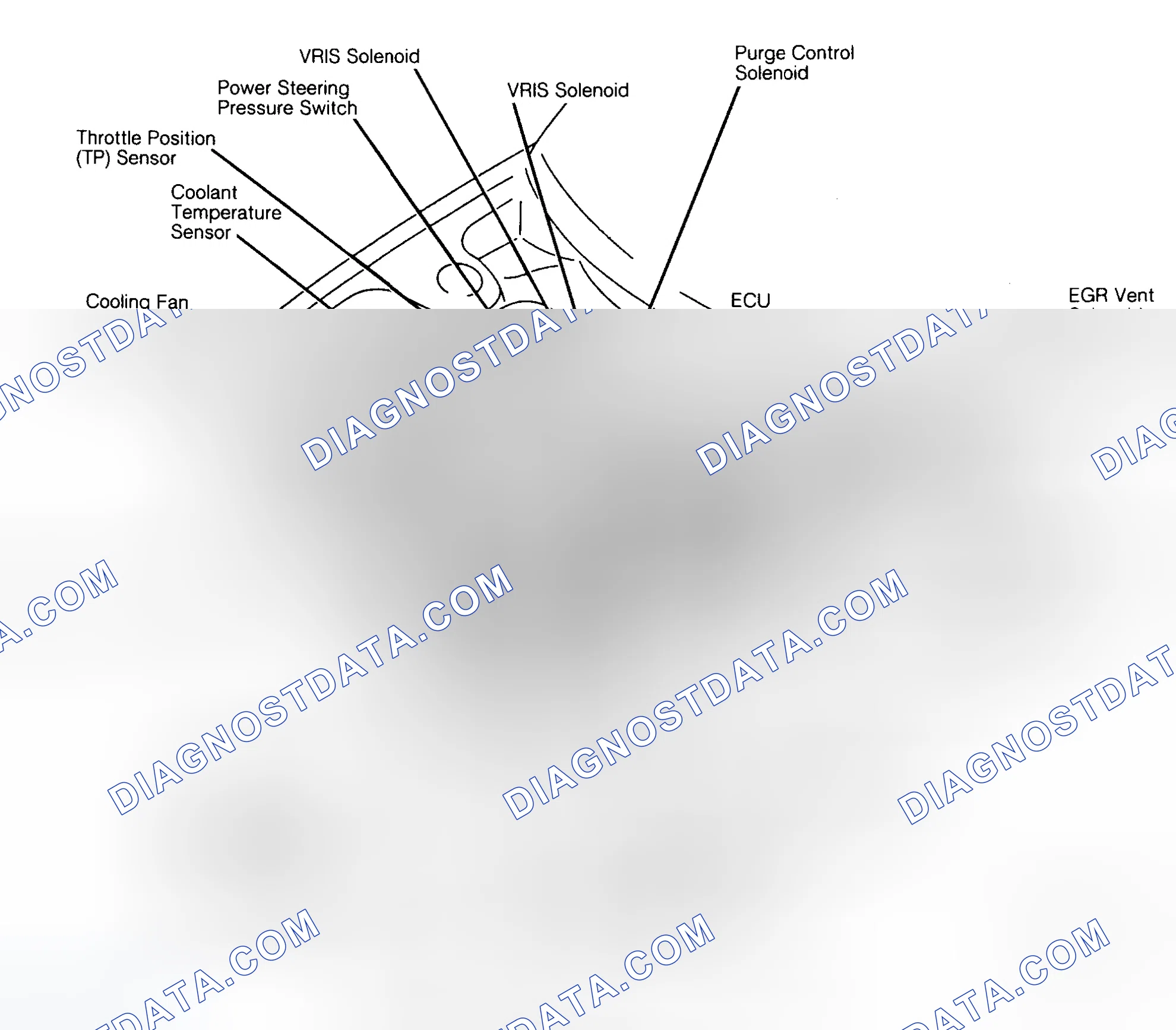 Scheme 1: Component Locations (1 Of 2)