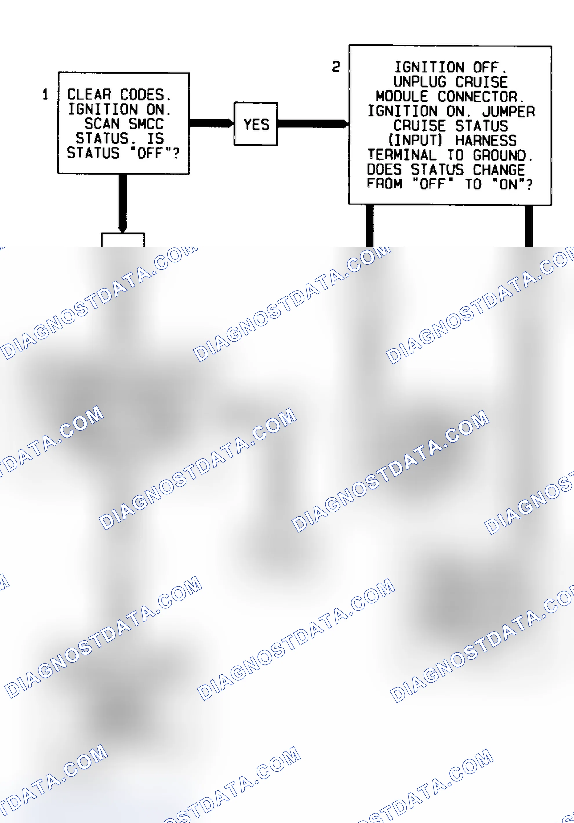 Scheme 125