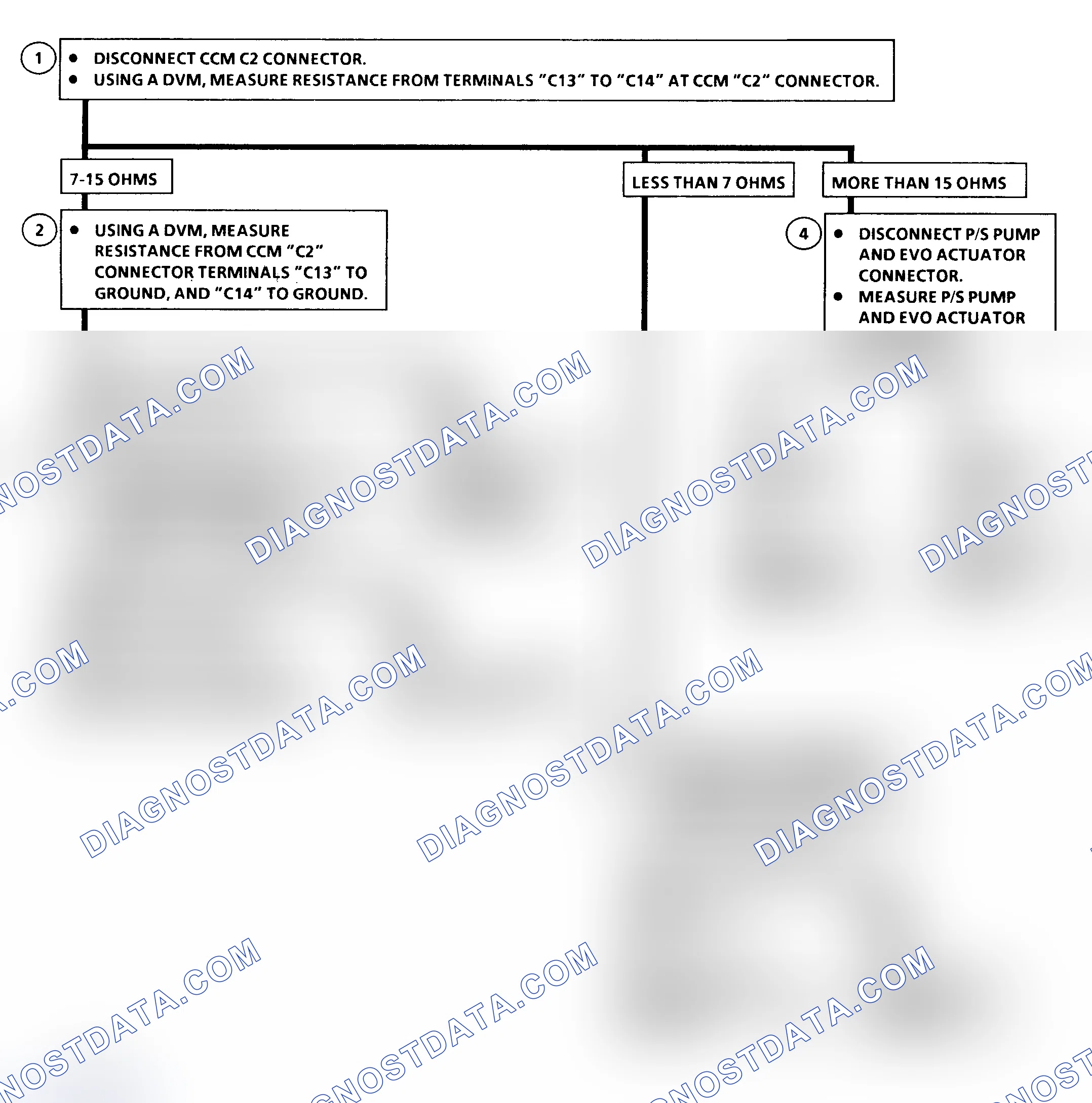 Scheme 5