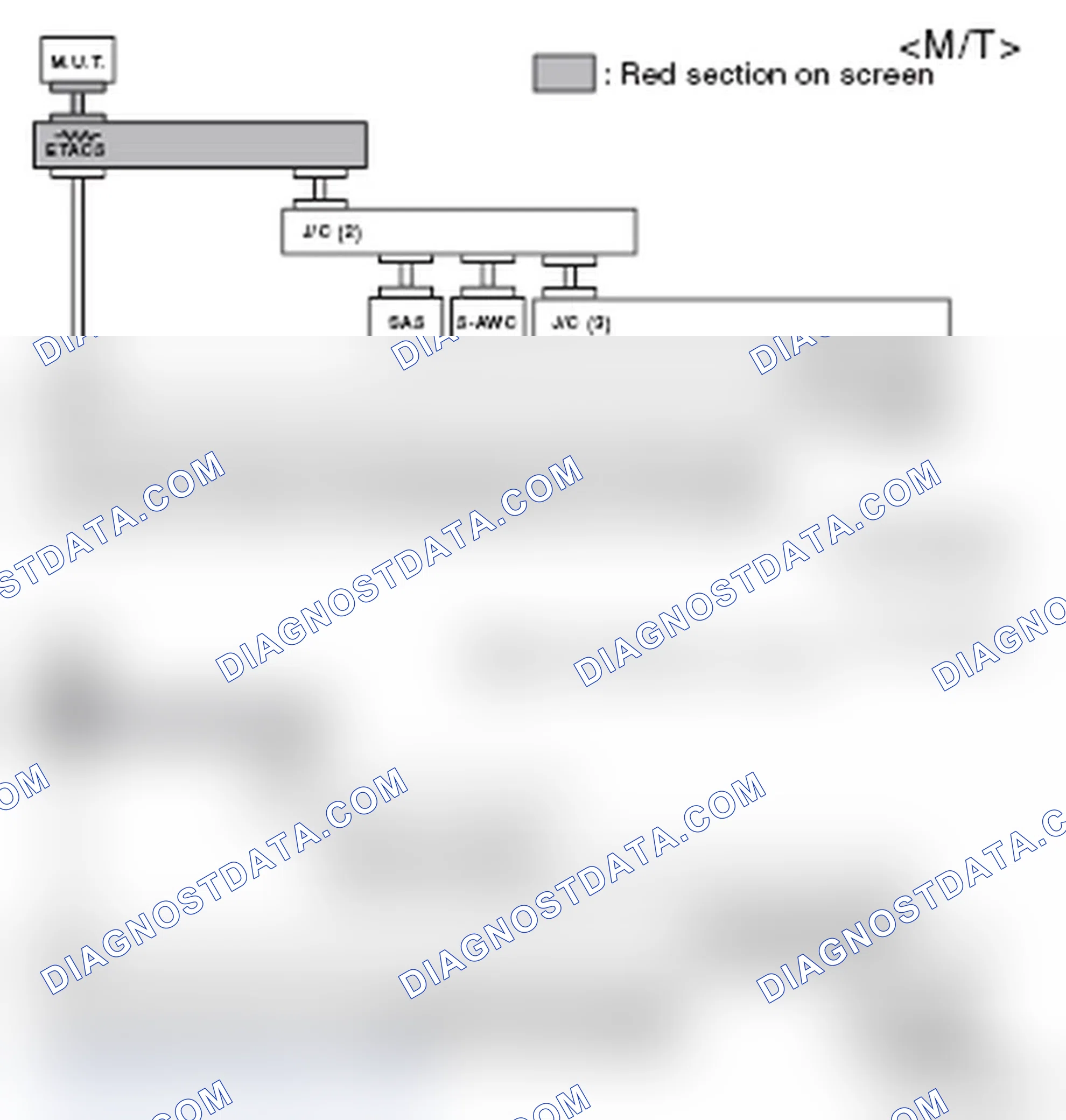 Scheme 414