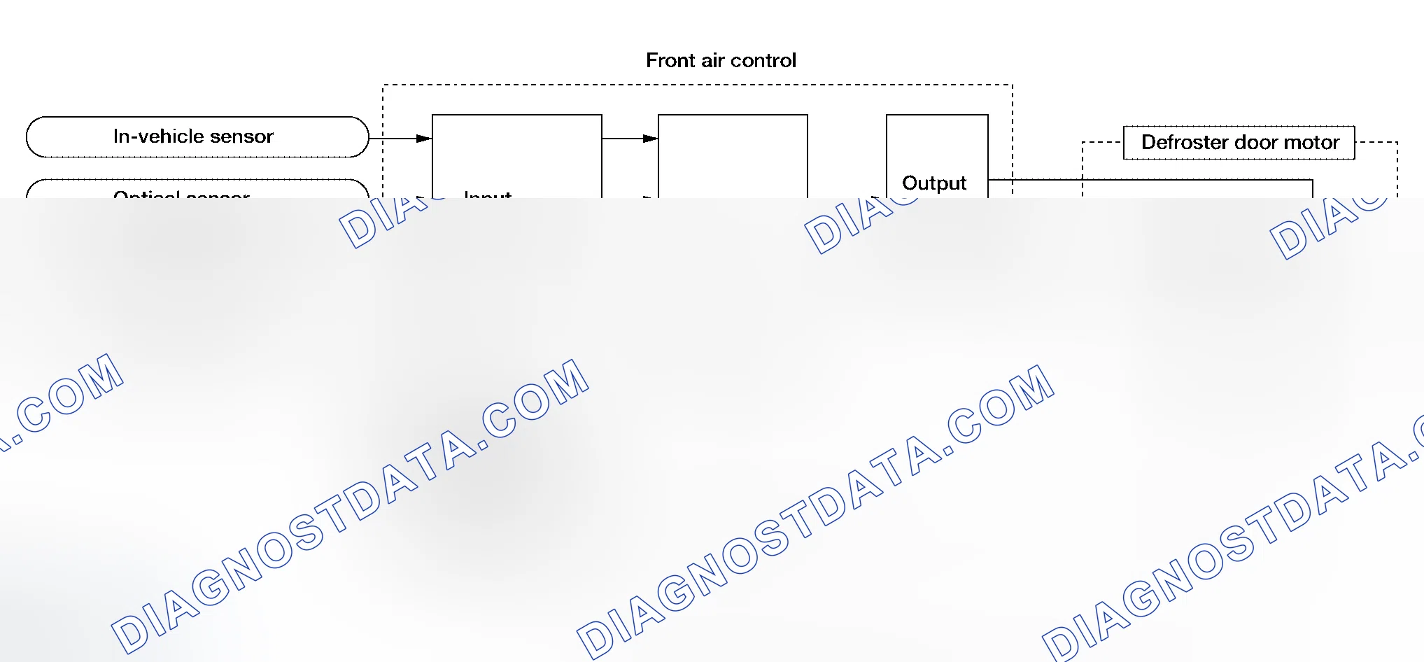 Scheme 28: SYSTEM OPERATION
