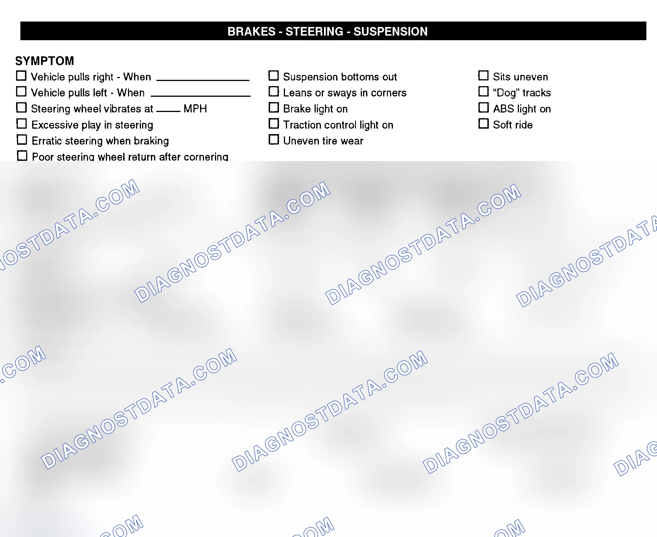 Scheme 7: Brakes, Steering, & Suspension