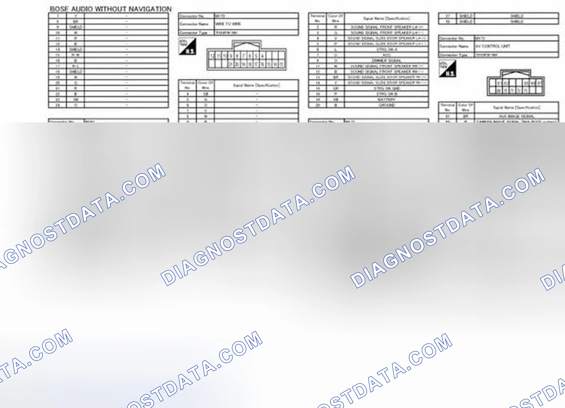 Scheme 167