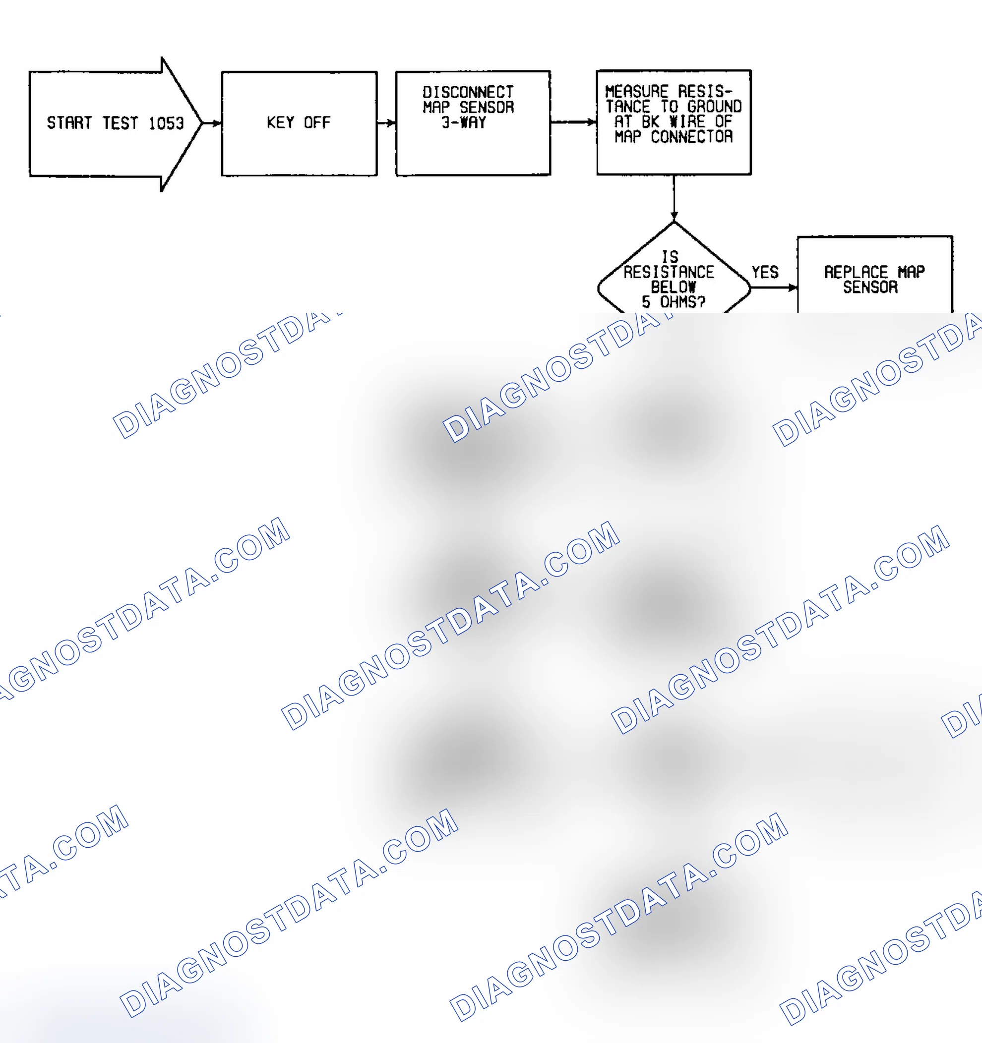 Scheme 69: Fault 1053: Flow Chart MAP Sensor Ground Circuit